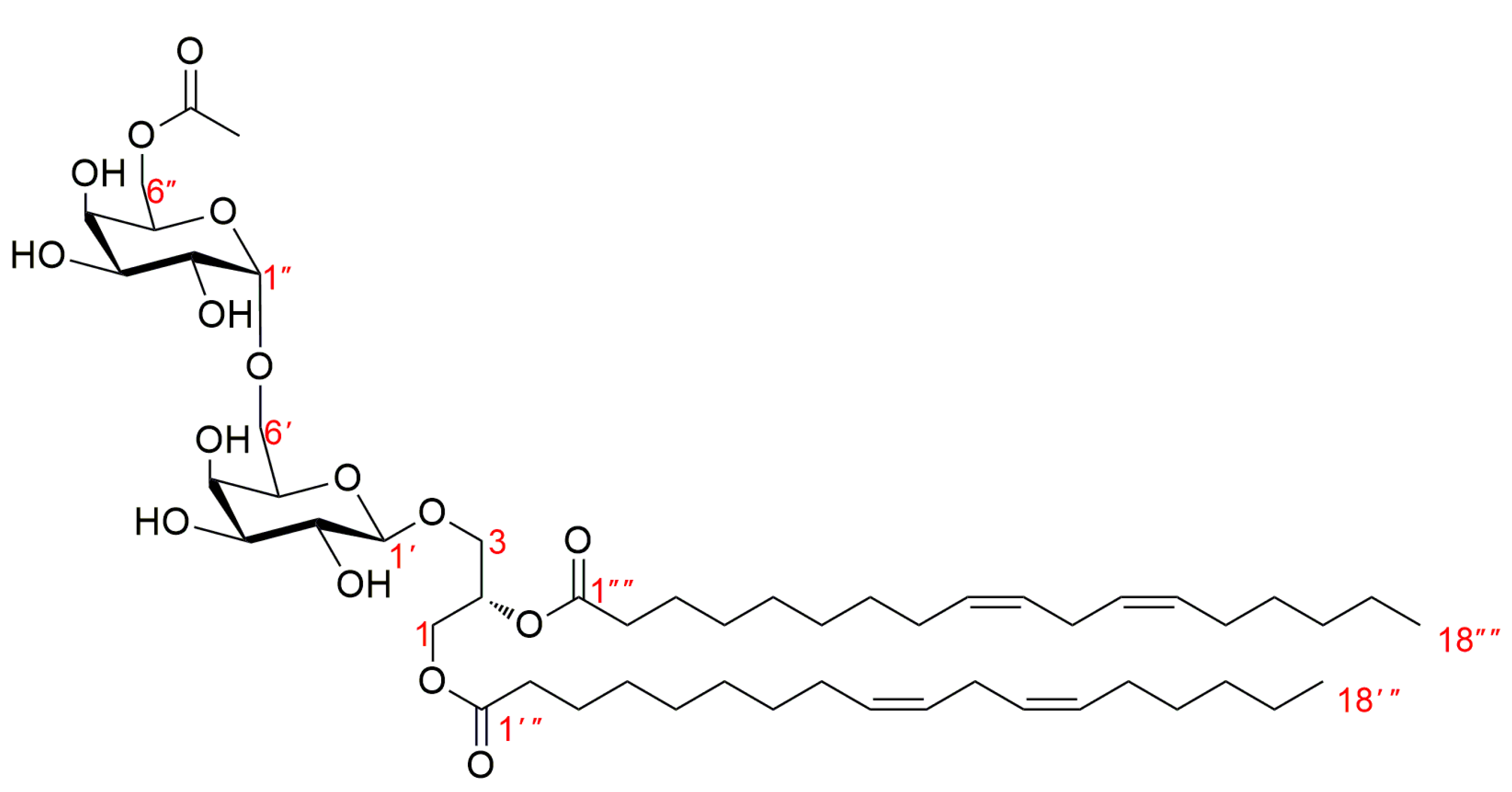 Jof 09 00309 g001 Jof 09 00309 g001