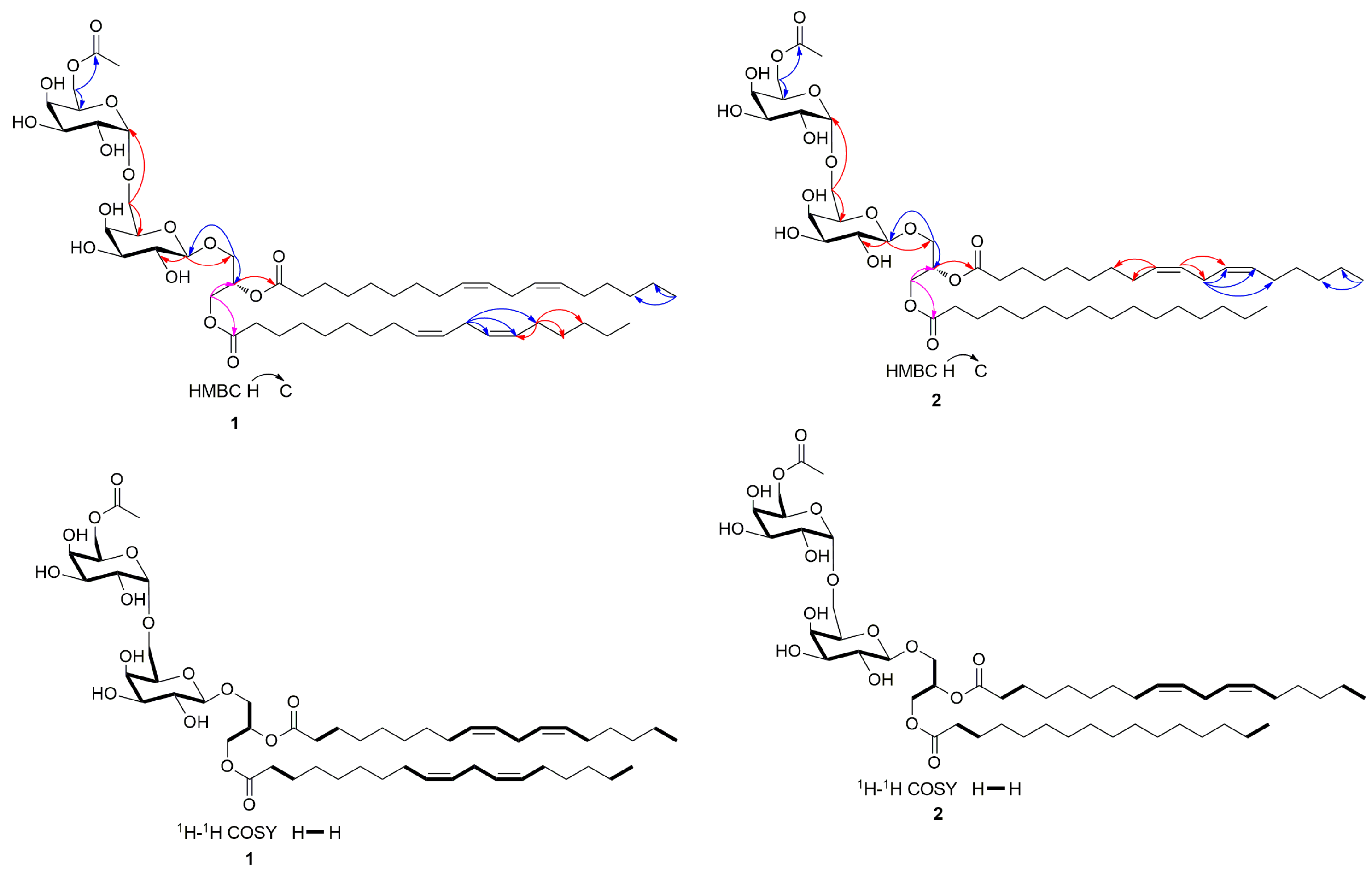 Jof 09 00309 g002 Jof 09 00309 g002