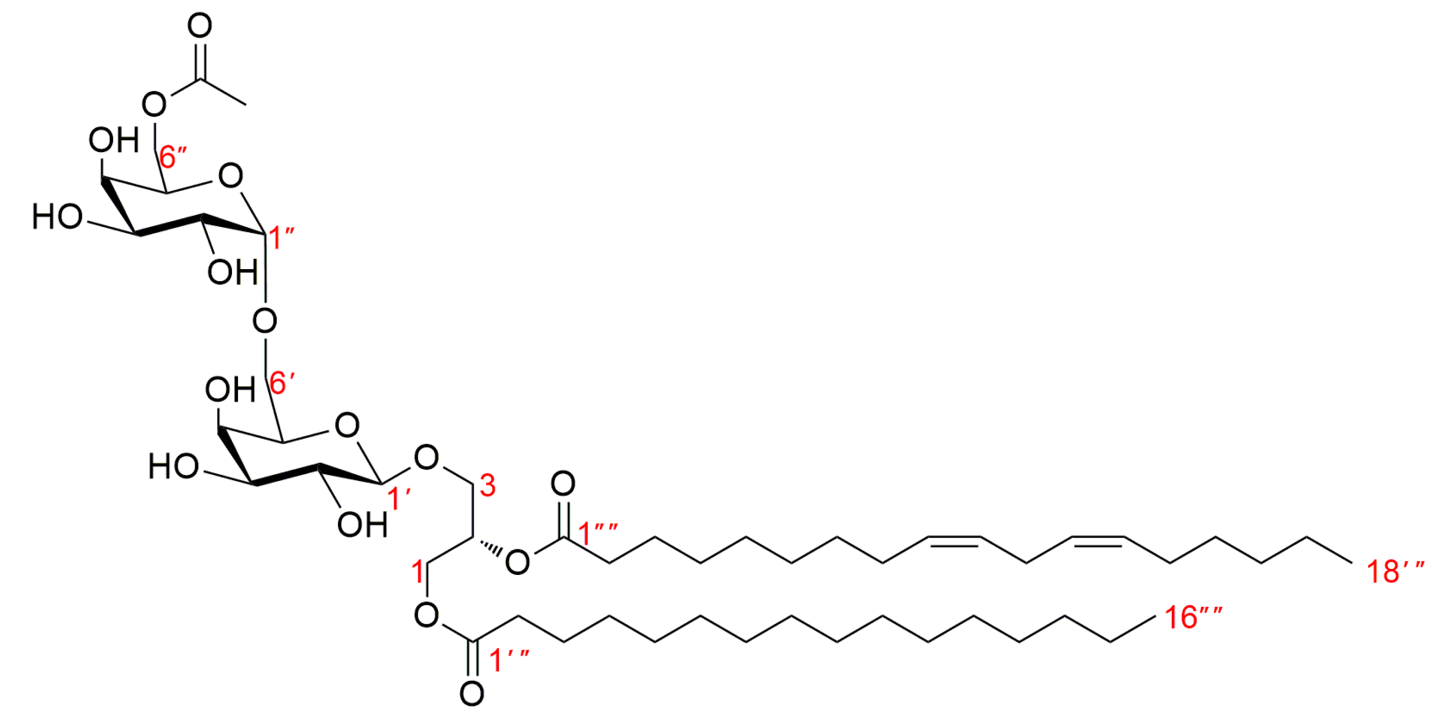 Jof 09 00309 g003 Jof 09 00309 g003