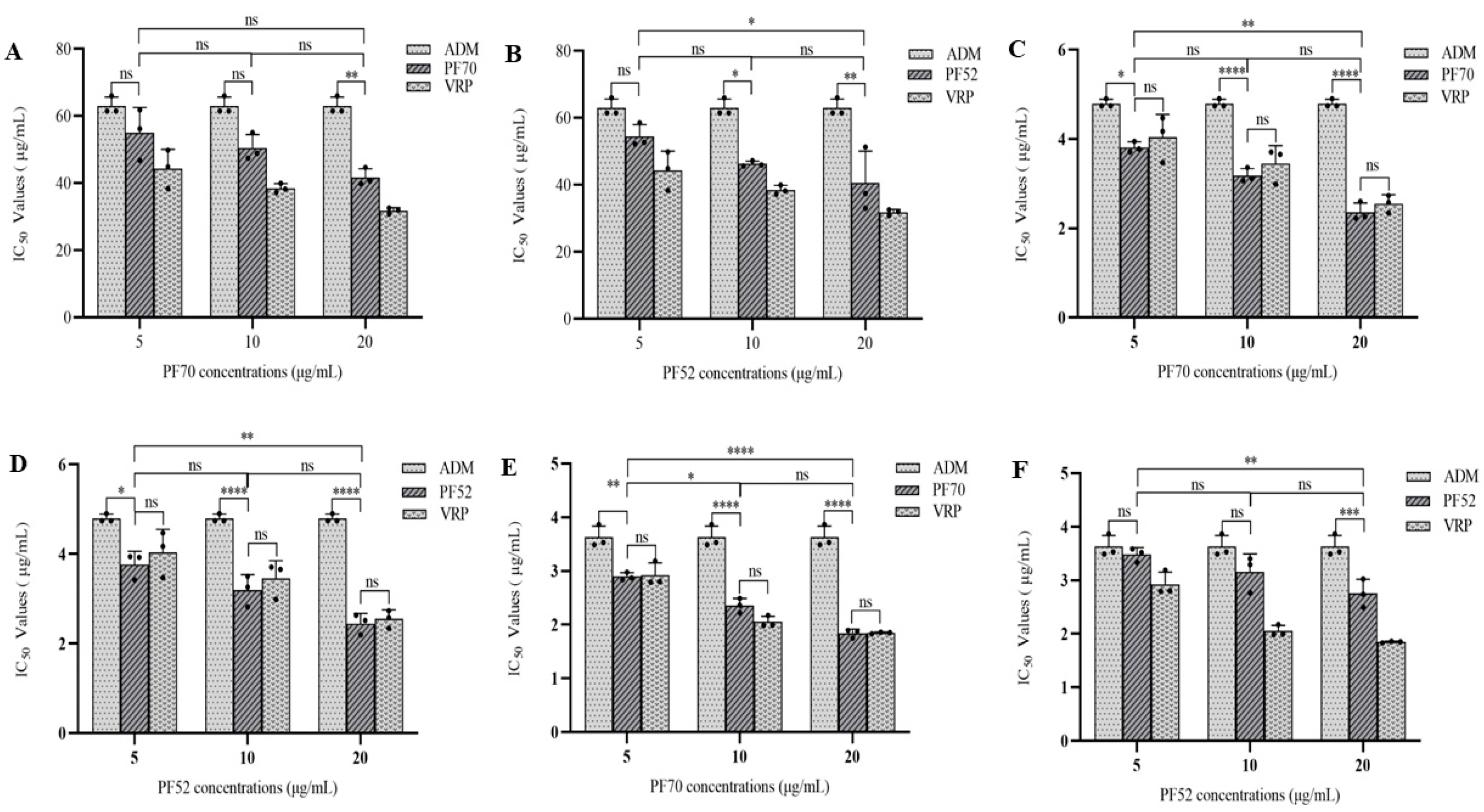 Jof 09 00309 g005 Jof 09 00309 g005