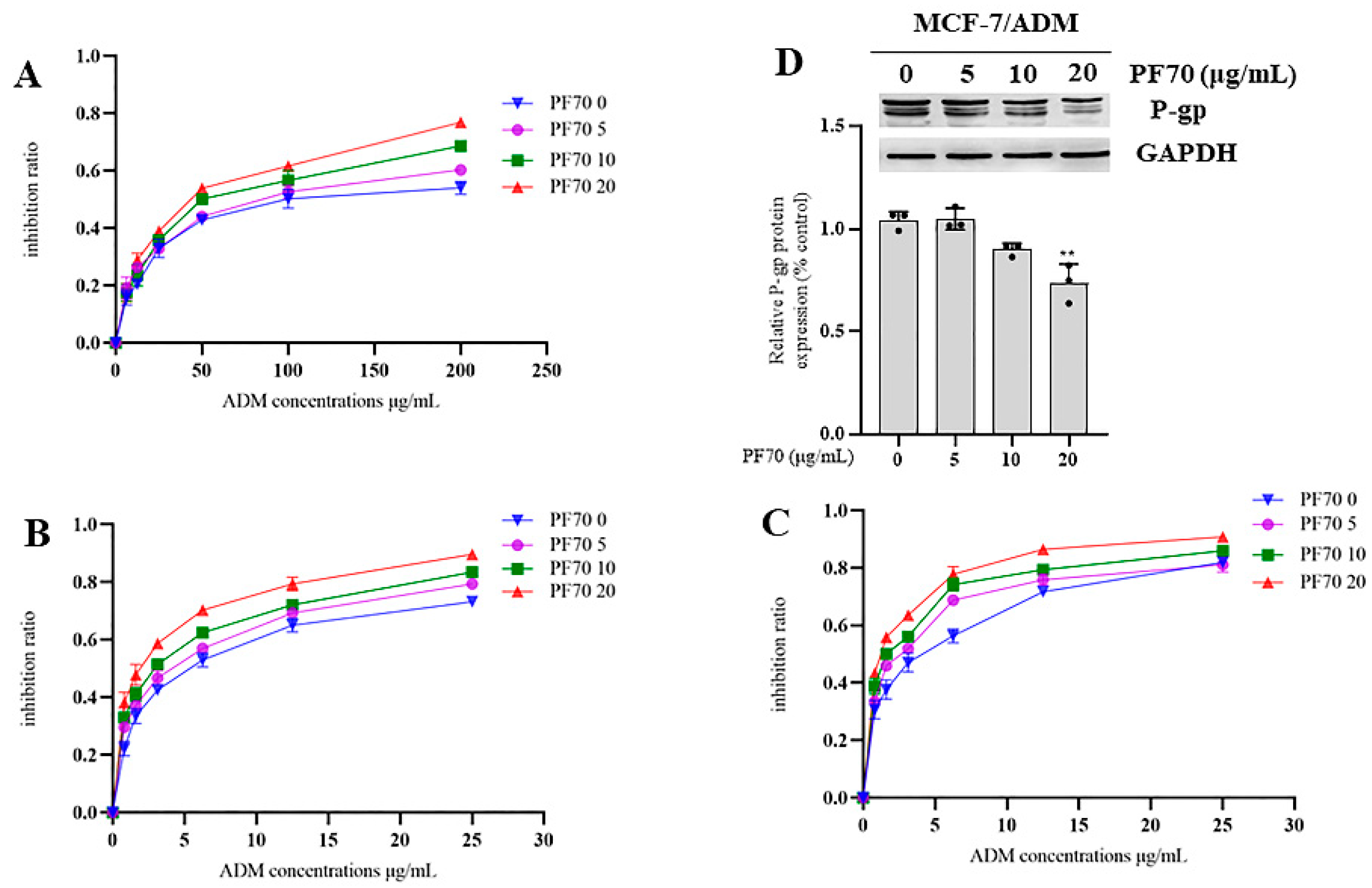 Jof 09 00309 g006 Jof 09 00309 g006