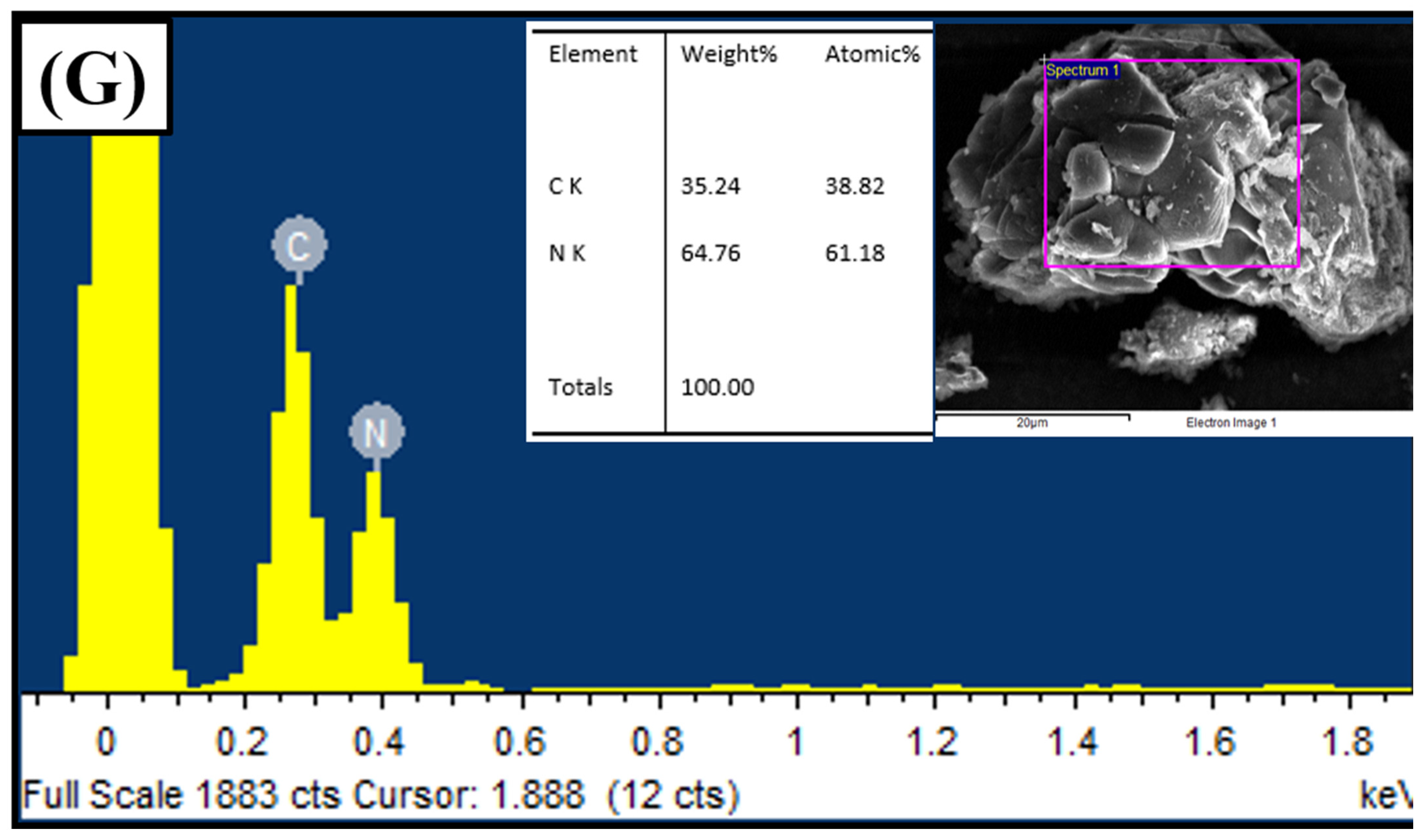 Jof 09 00310 g004b Jof 09 00310 g004b