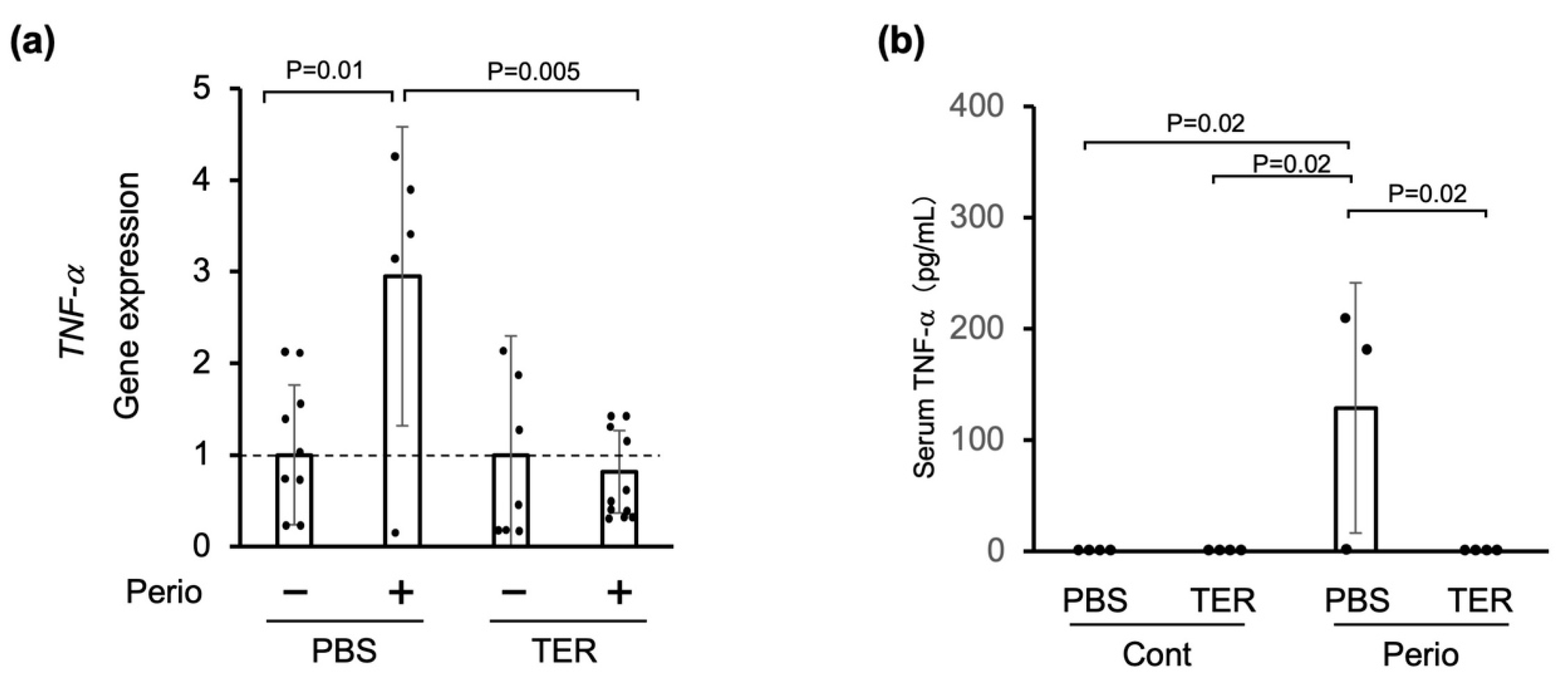 Jof 09 00314 g006 Jof 09 00314 g006
