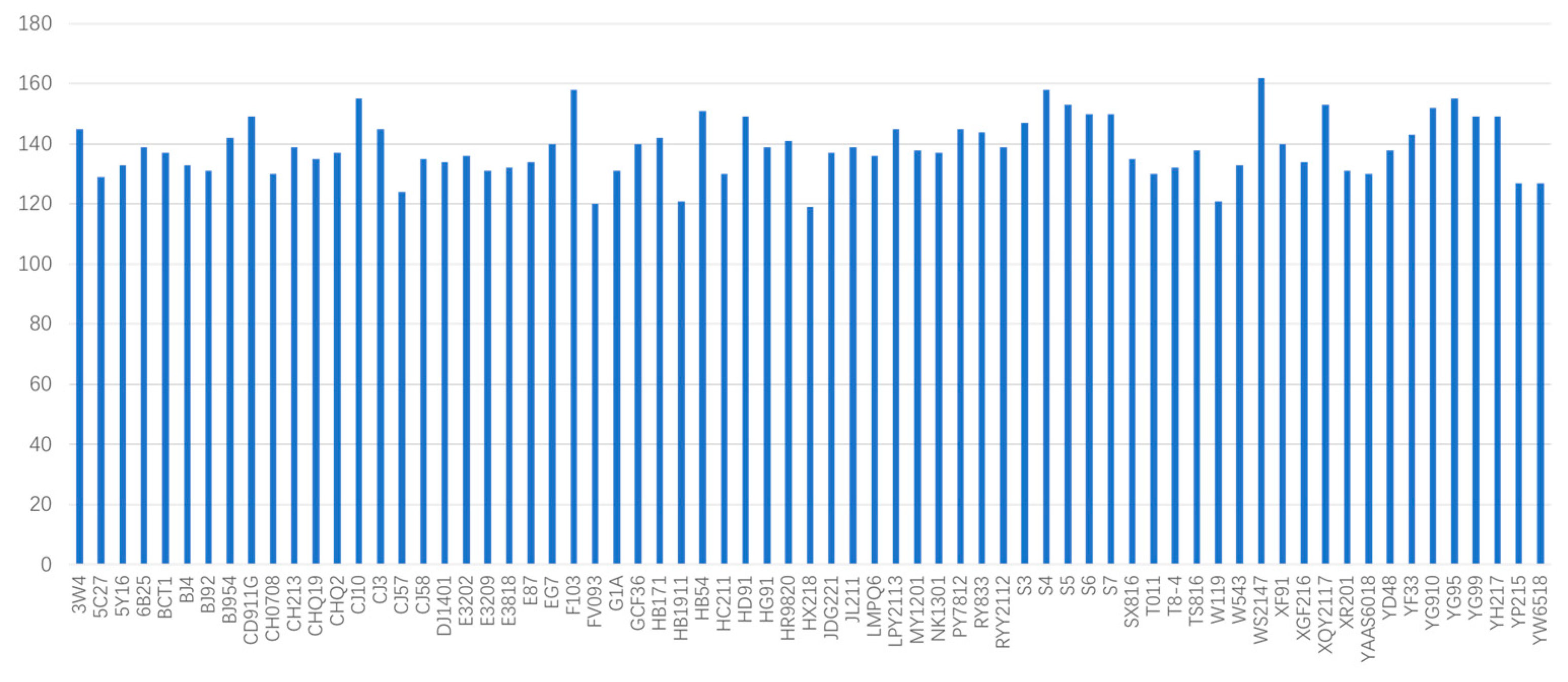 Jof 09 00330 g001 Jof 09 00330 g001
