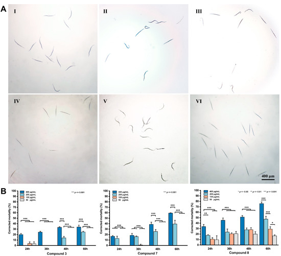 専用ページ　S-2 カワサキ ZX-10R SE 逆輸入車 2018年式の諸元・スペック情報 | ウェビック