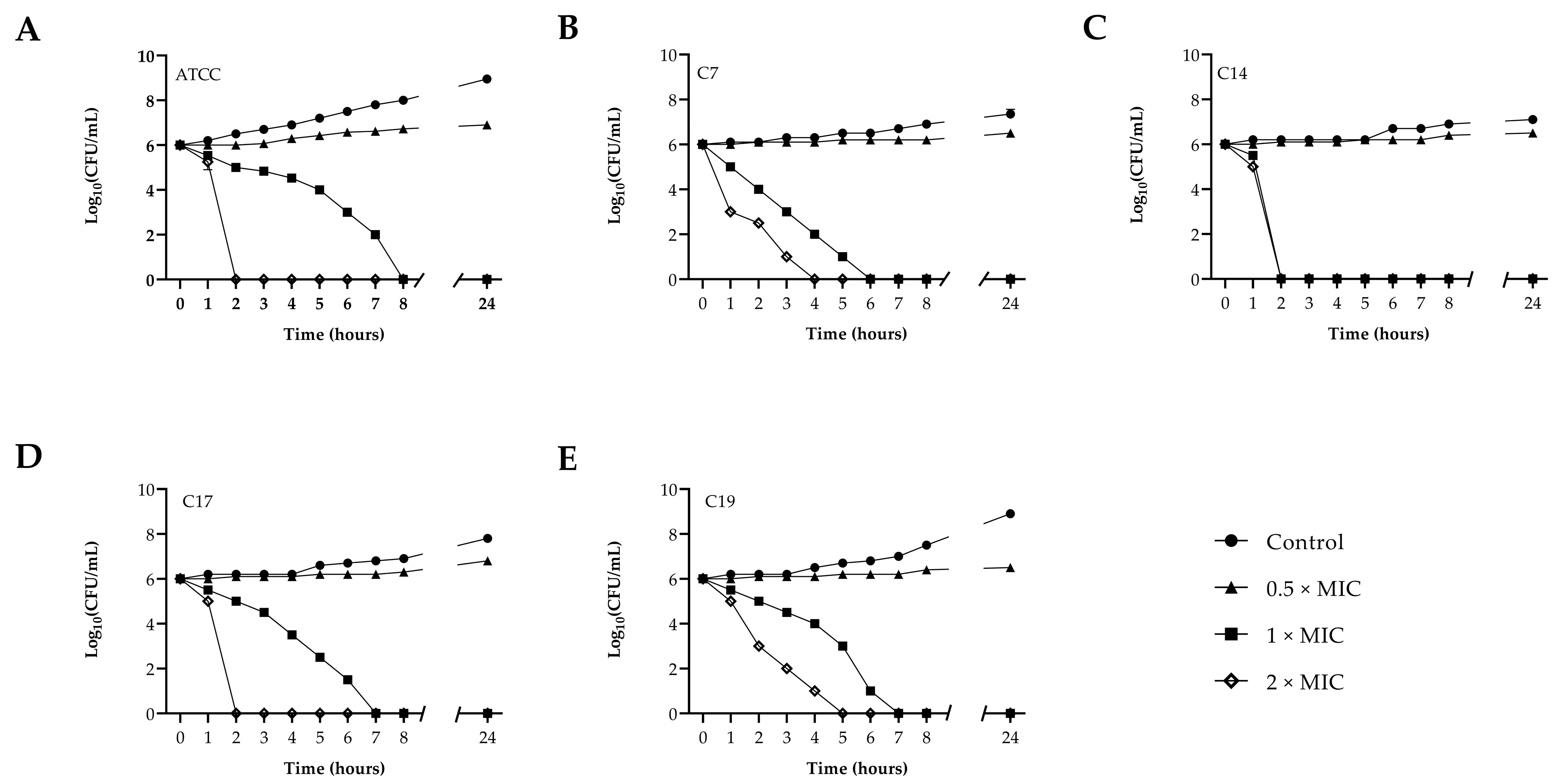 Jof 09 00355 g002 Jof 09 00355 g002