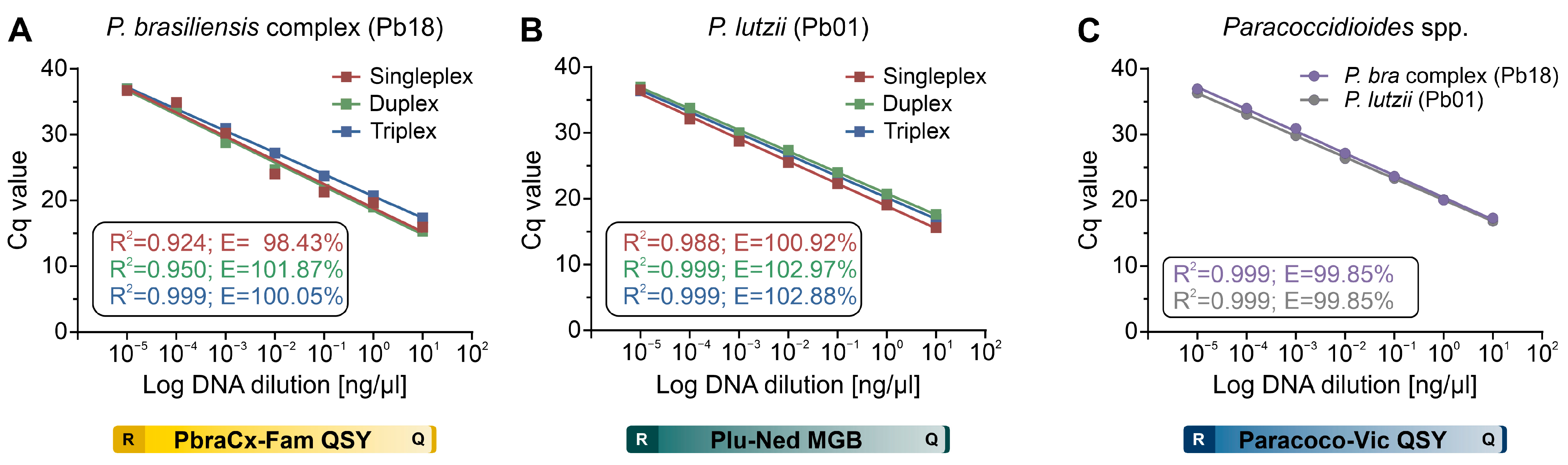 Jof 09 00358 g002 Jof 09 00358 g002
