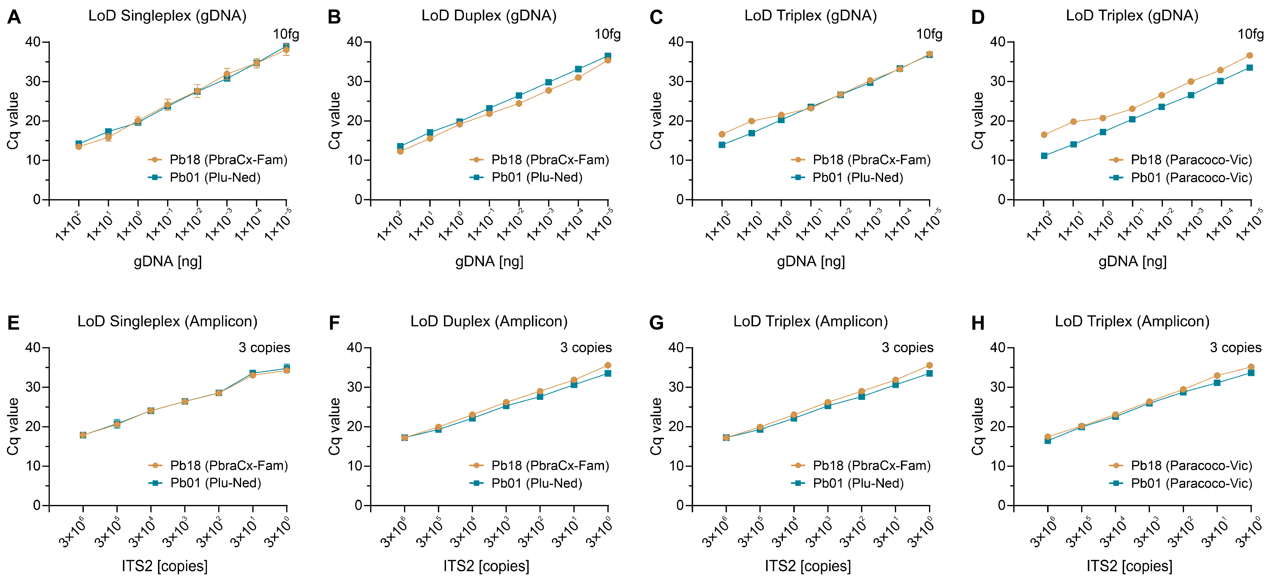Jof 09 00358 g003 Jof 09 00358 g003