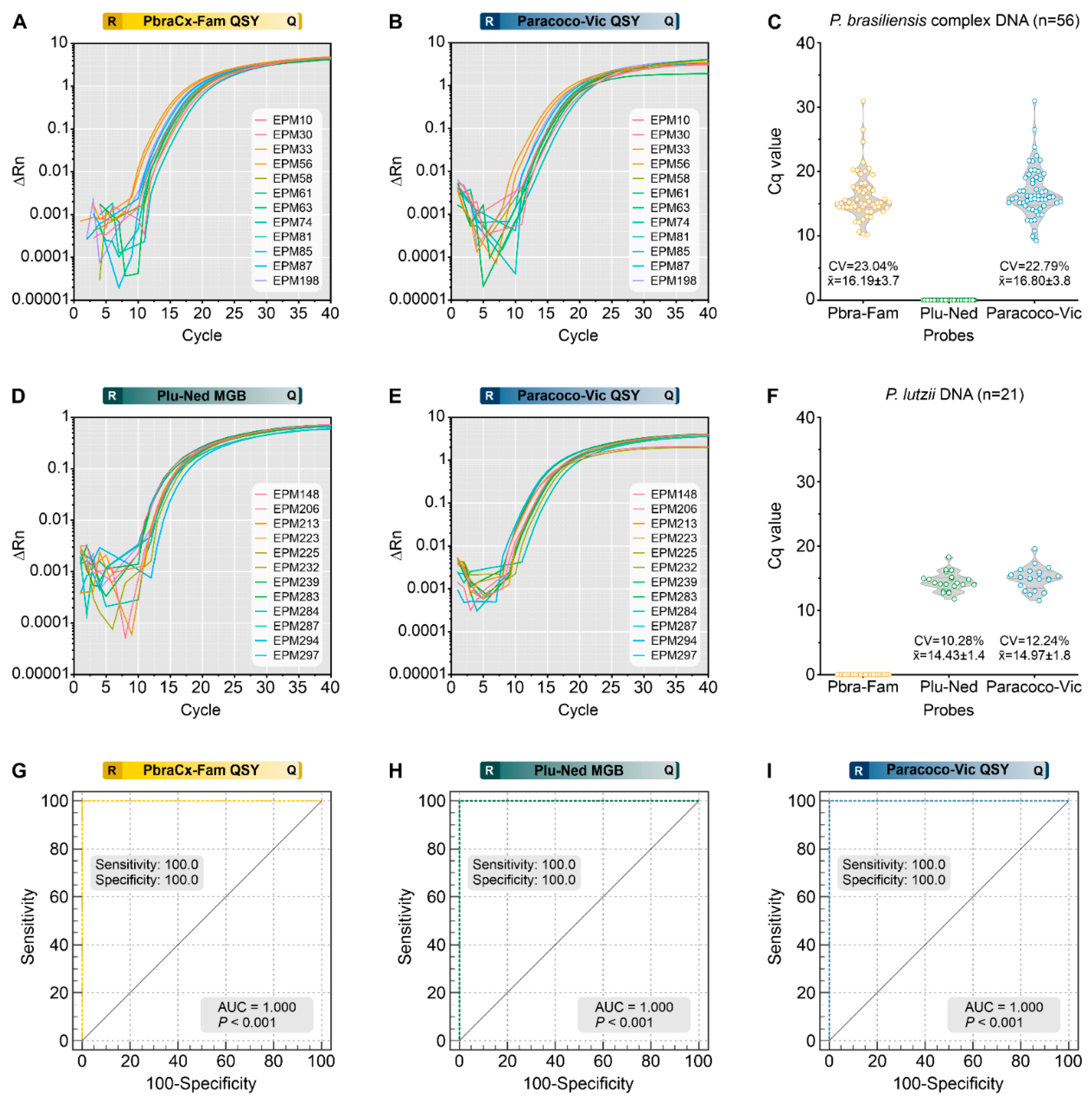 Jof 09 00358 g004 Jof 09 00358 g004