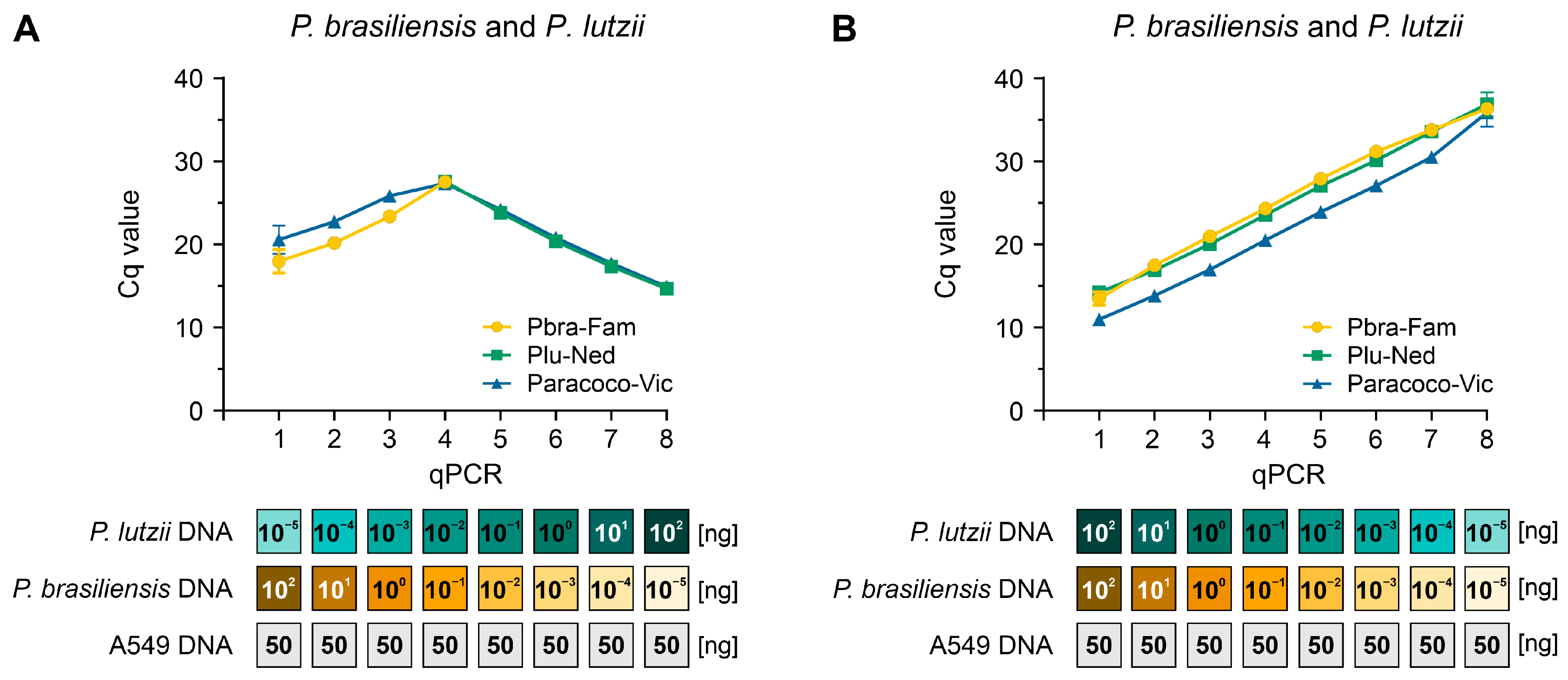 Jof 09 00358 g005 Jof 09 00358 g005