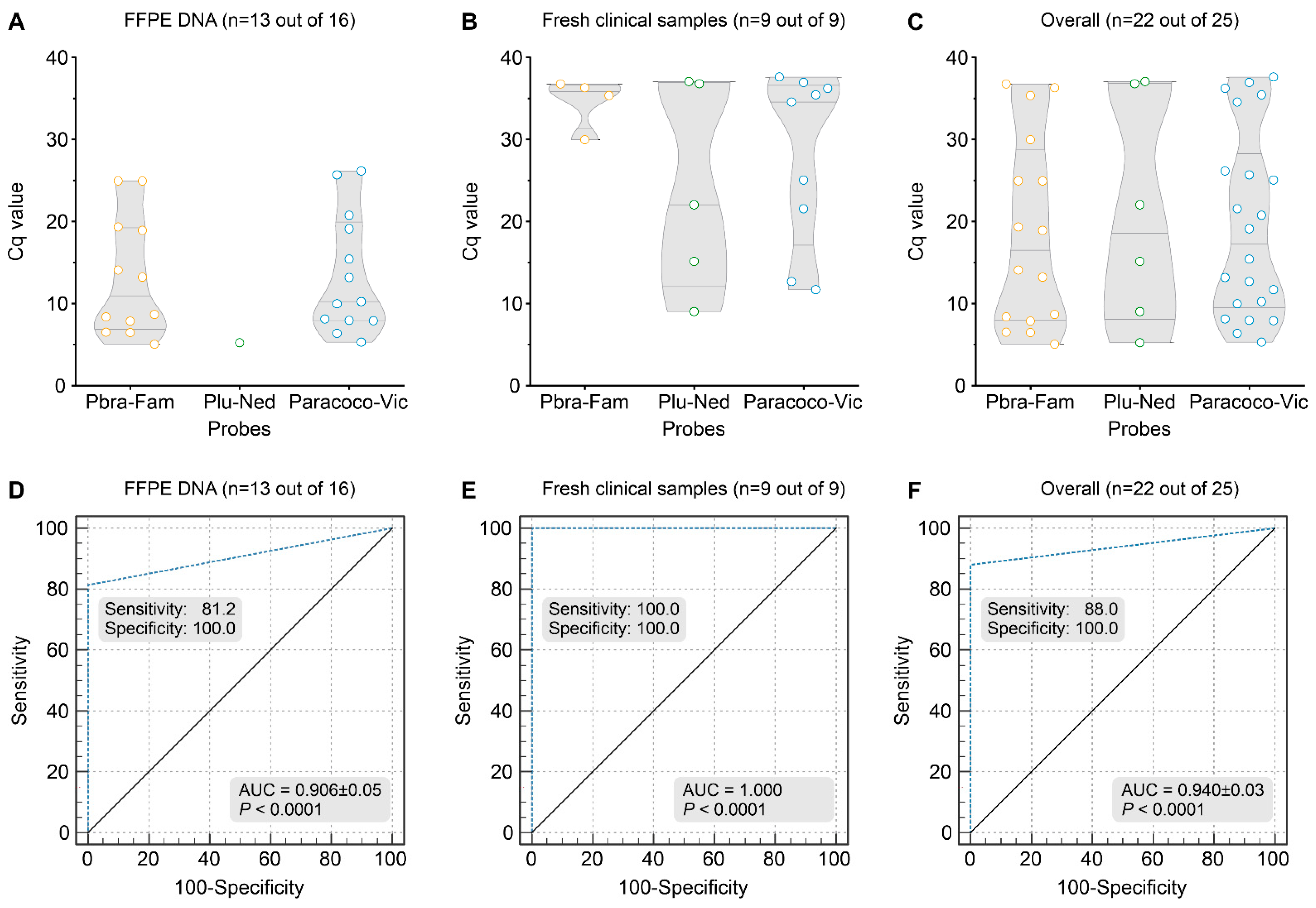 Jof 09 00358 g006 Jof 09 00358 g006
