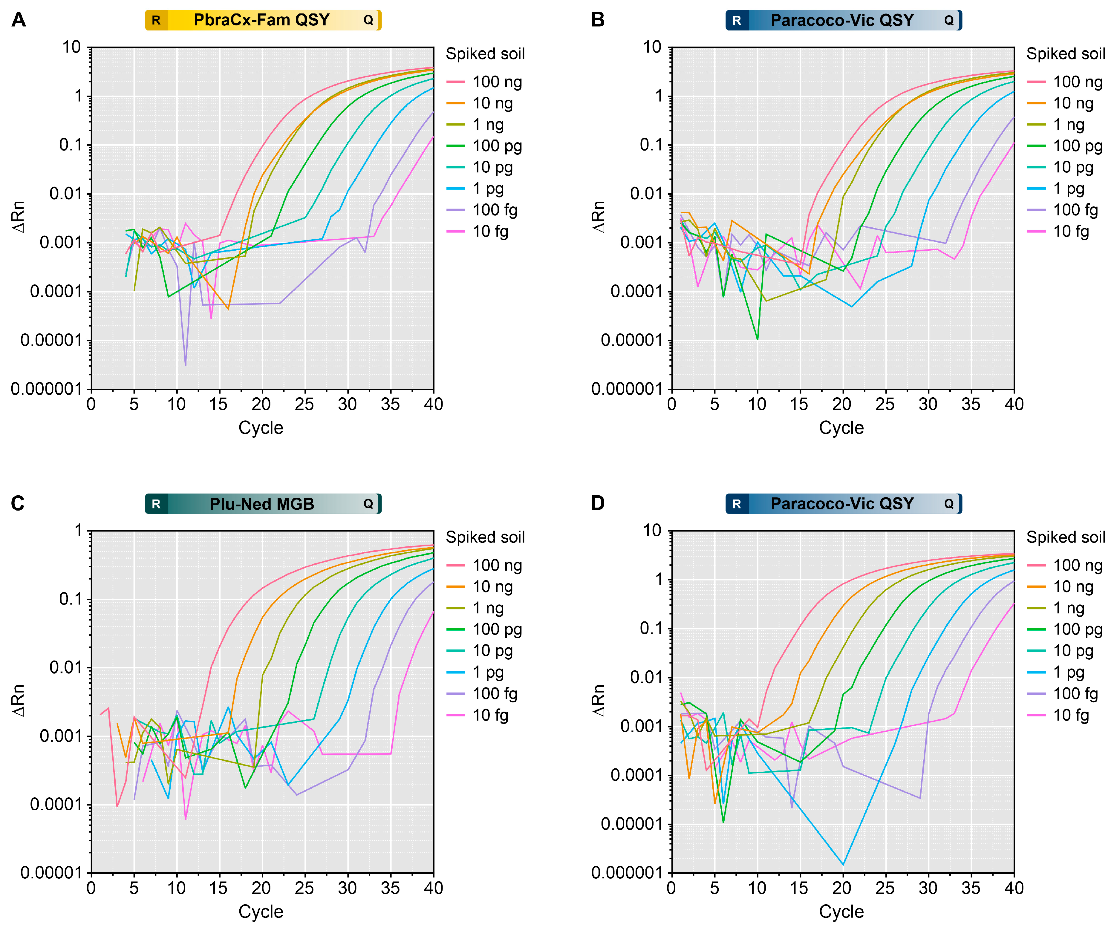 Jof 09 00358 g007 Jof 09 00358 g007