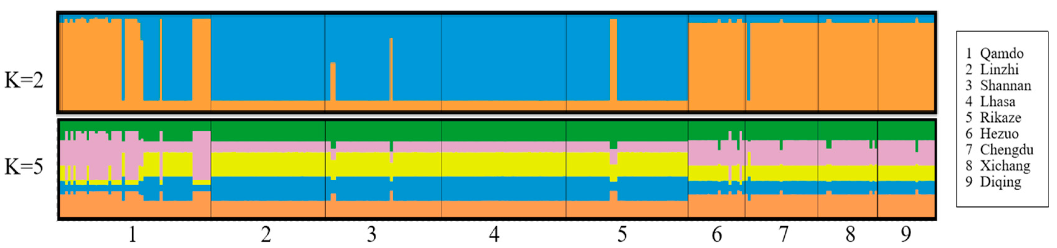 Jof 09 00363 g005 Jof 09 00363 g005