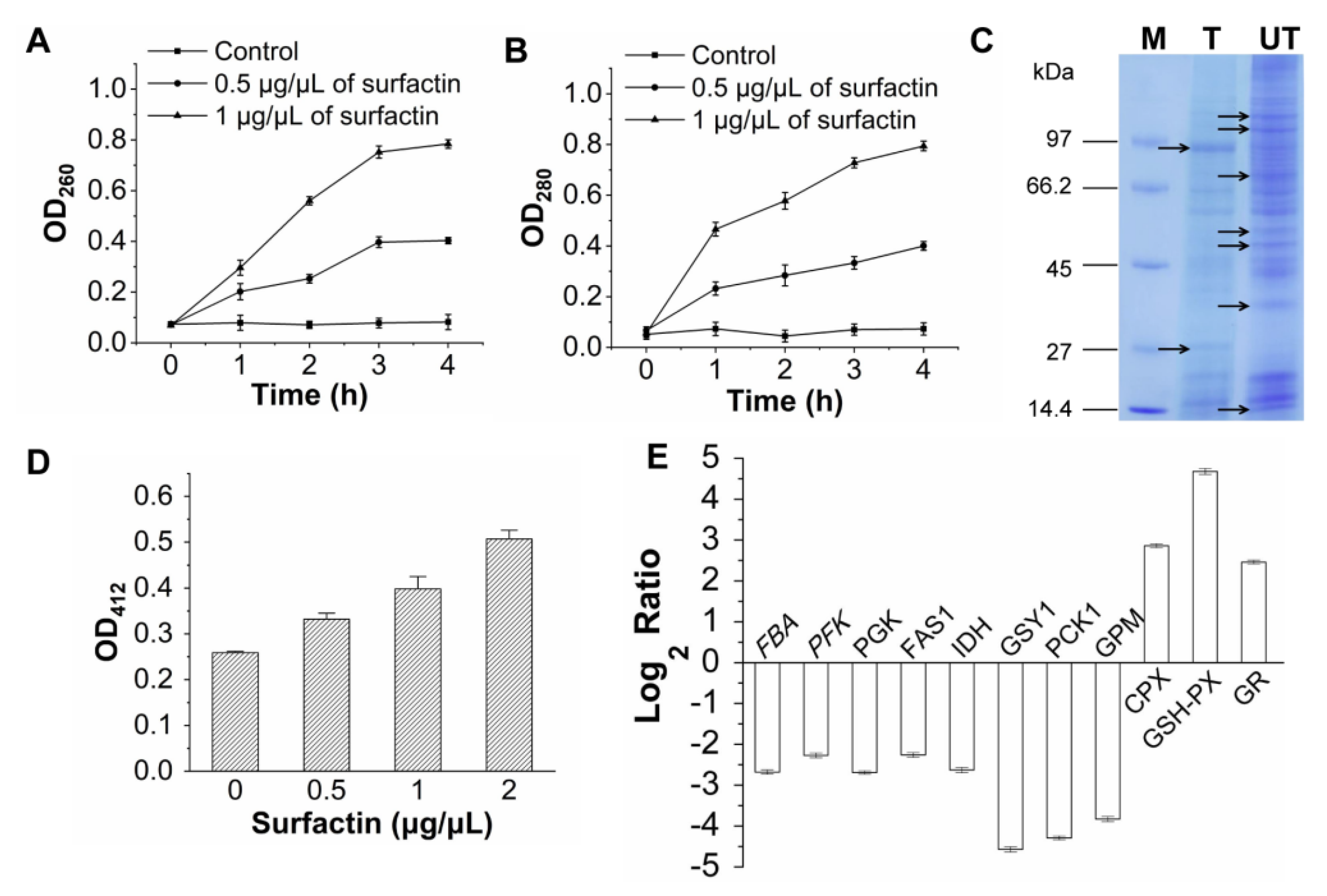 Jof 09 00367 g006 Jof 09 00367 g006