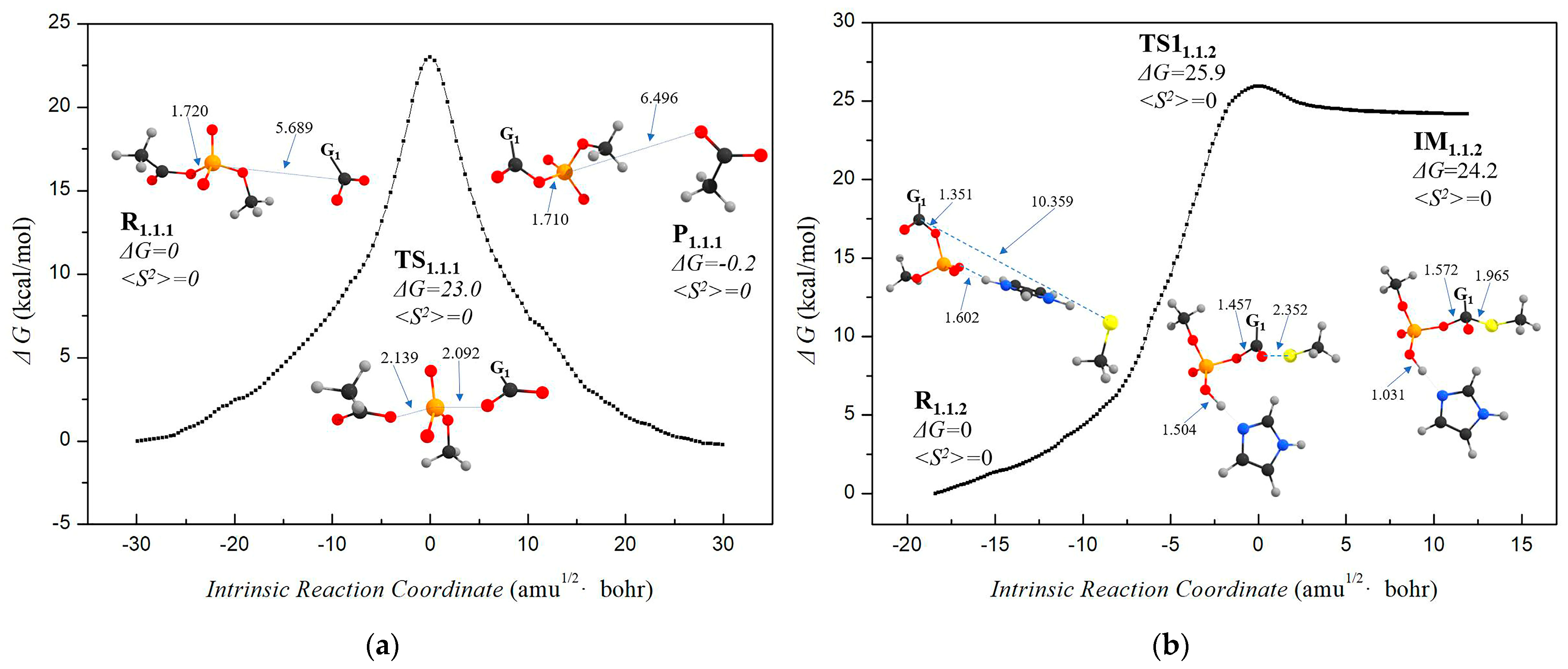Jof 09 00369 g001 Jof 09 00369 g001