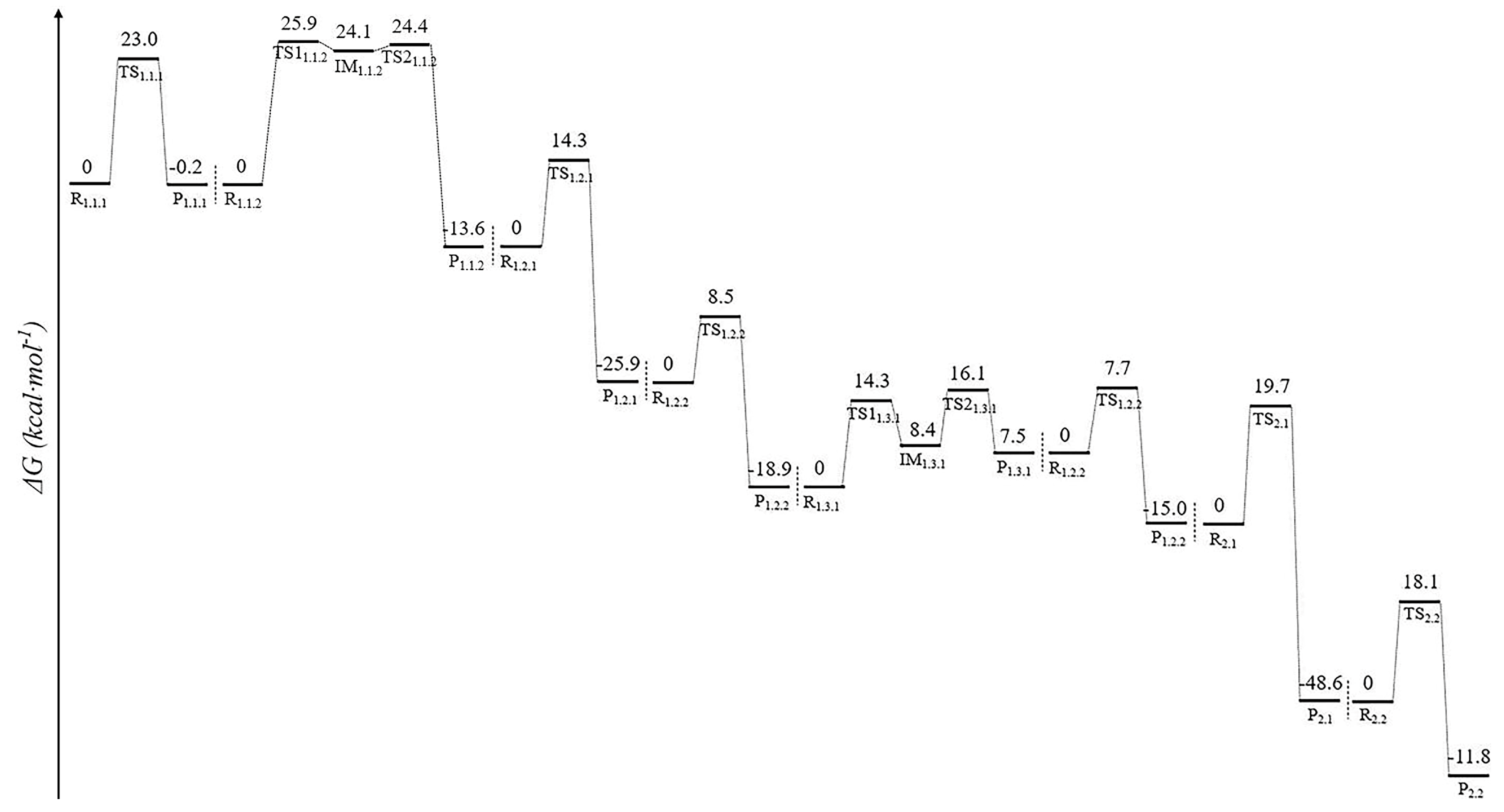 Jof 09 00369 g005 Jof 09 00369 g005