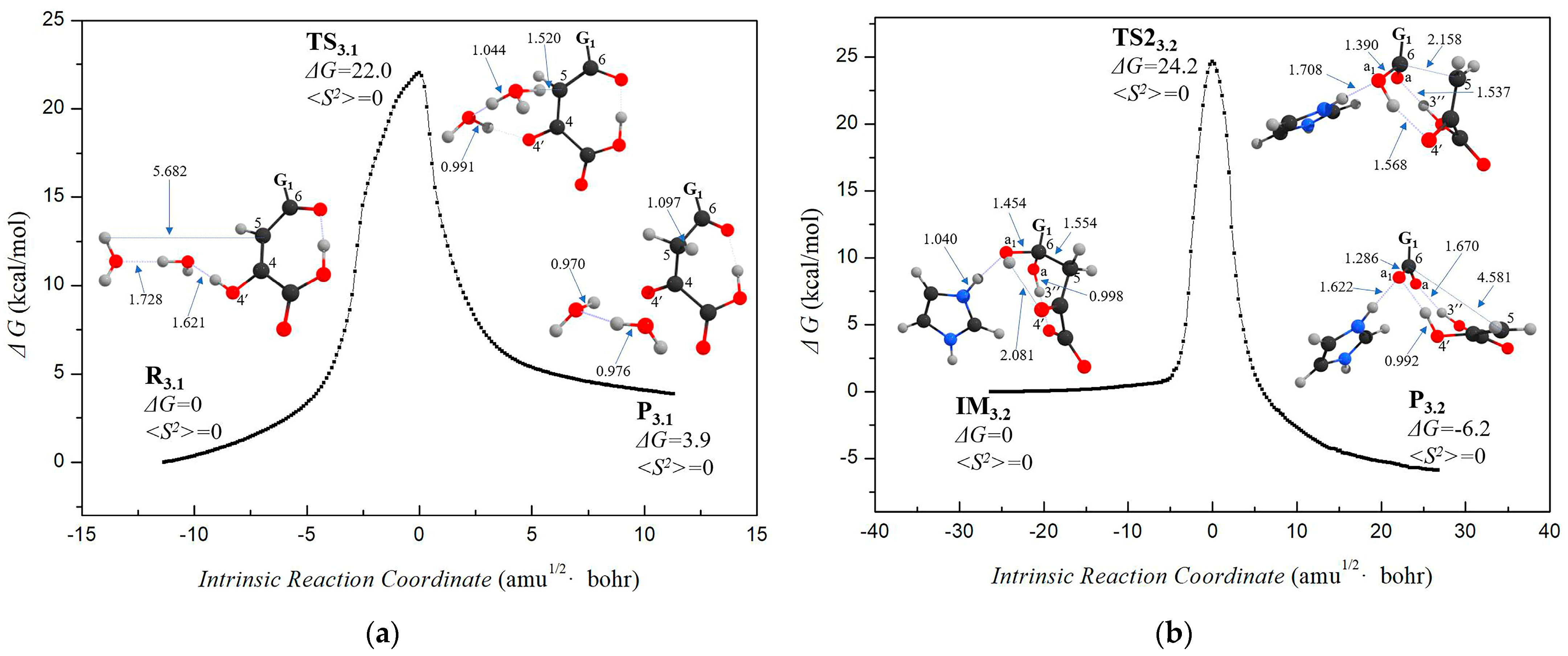 Jof 09 00369 g006 Jof 09 00369 g006