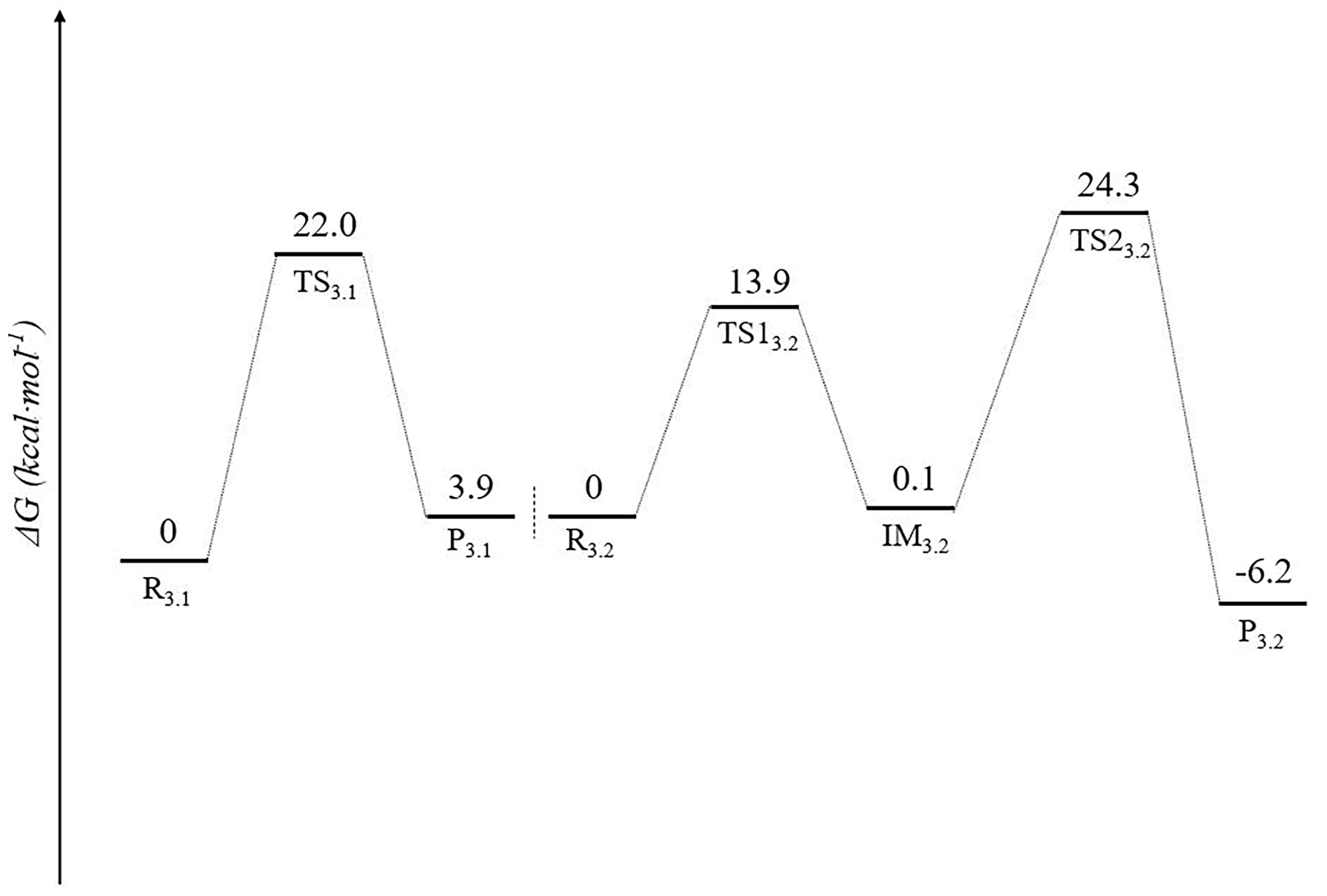 Jof 09 00369 g007 Jof 09 00369 g007