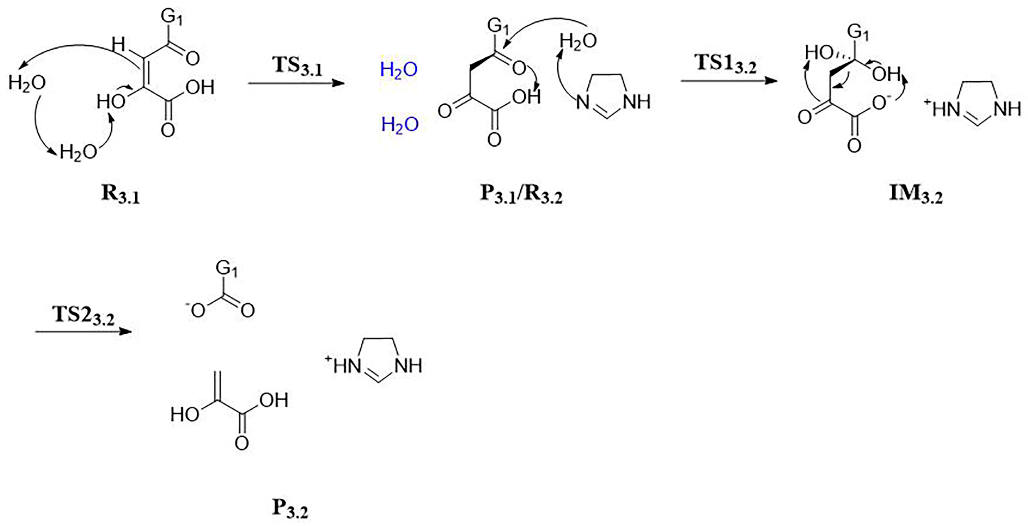 Jof 09 00369 sch007 Jof 09 00369 sch007