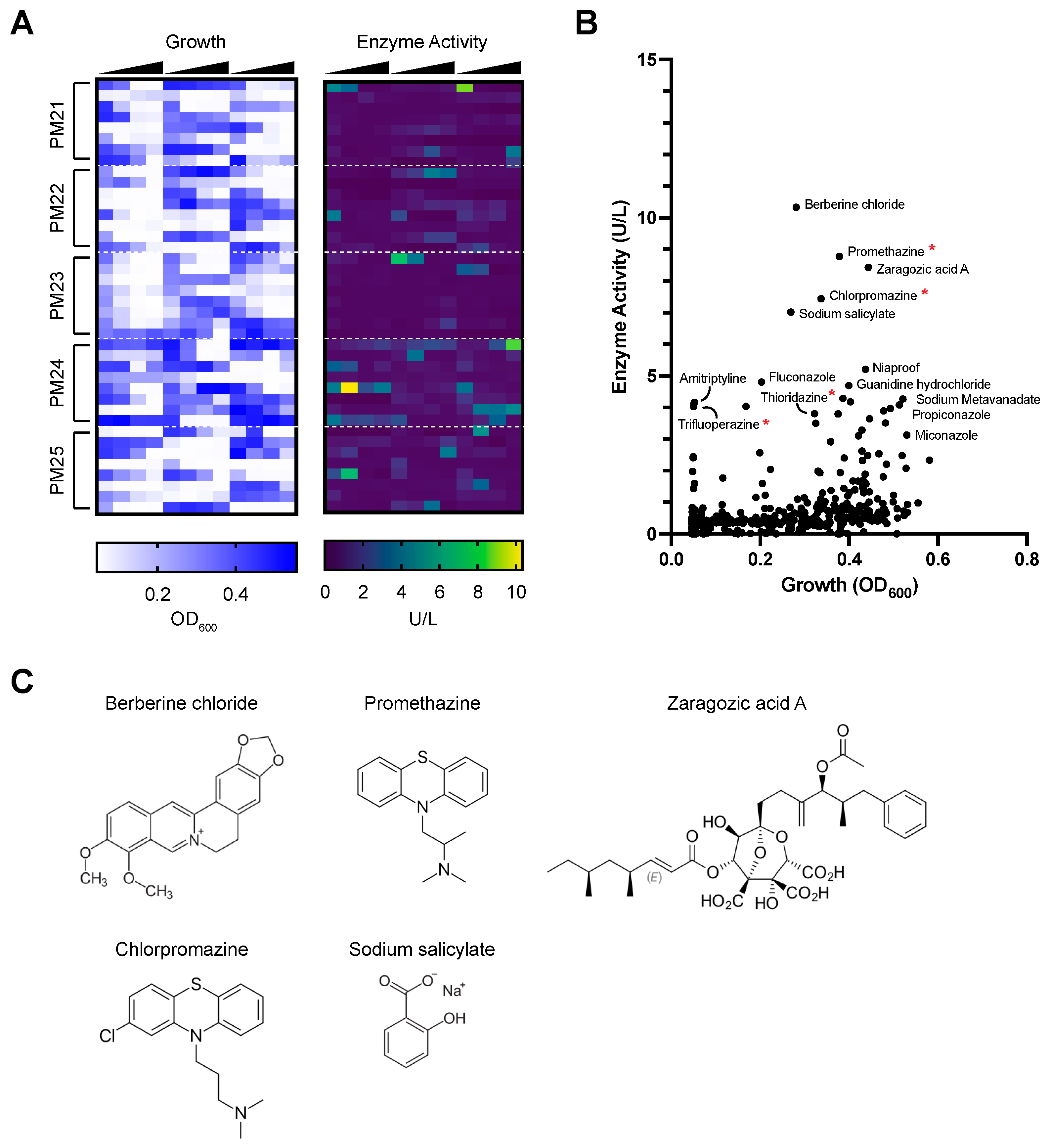 Jof 09 00371 g001 Jof 09 00371 g001