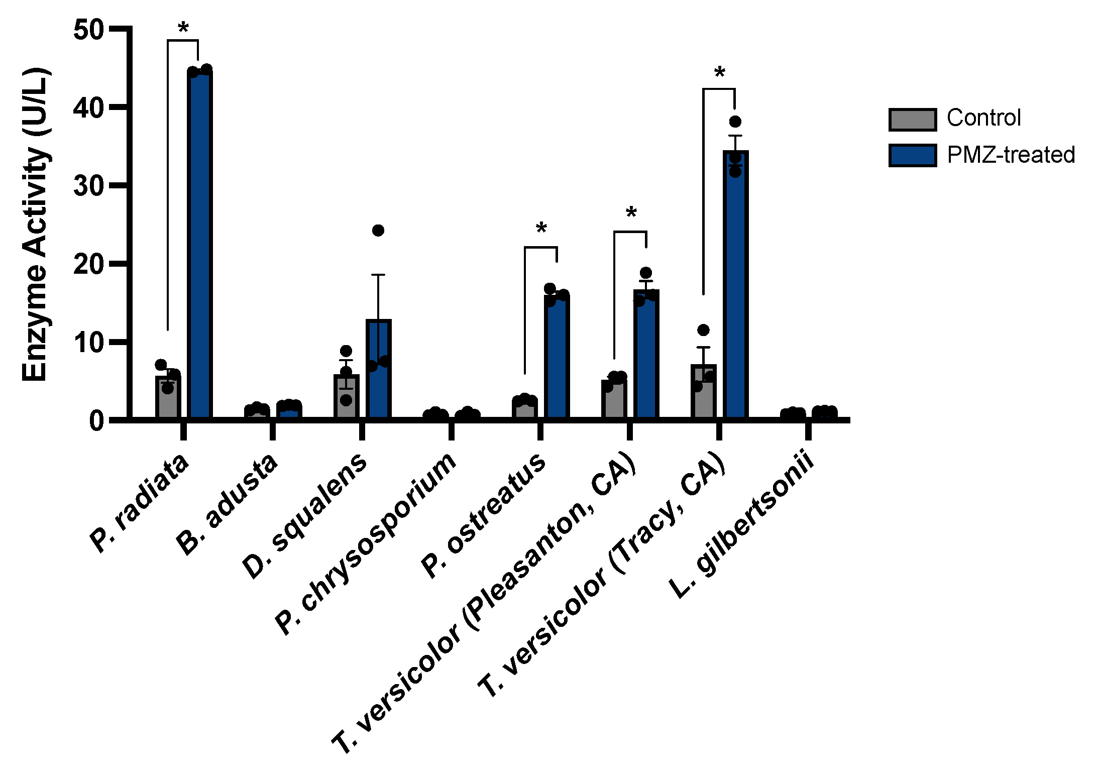 Jof 09 00371 g005 Jof 09 00371 g005
