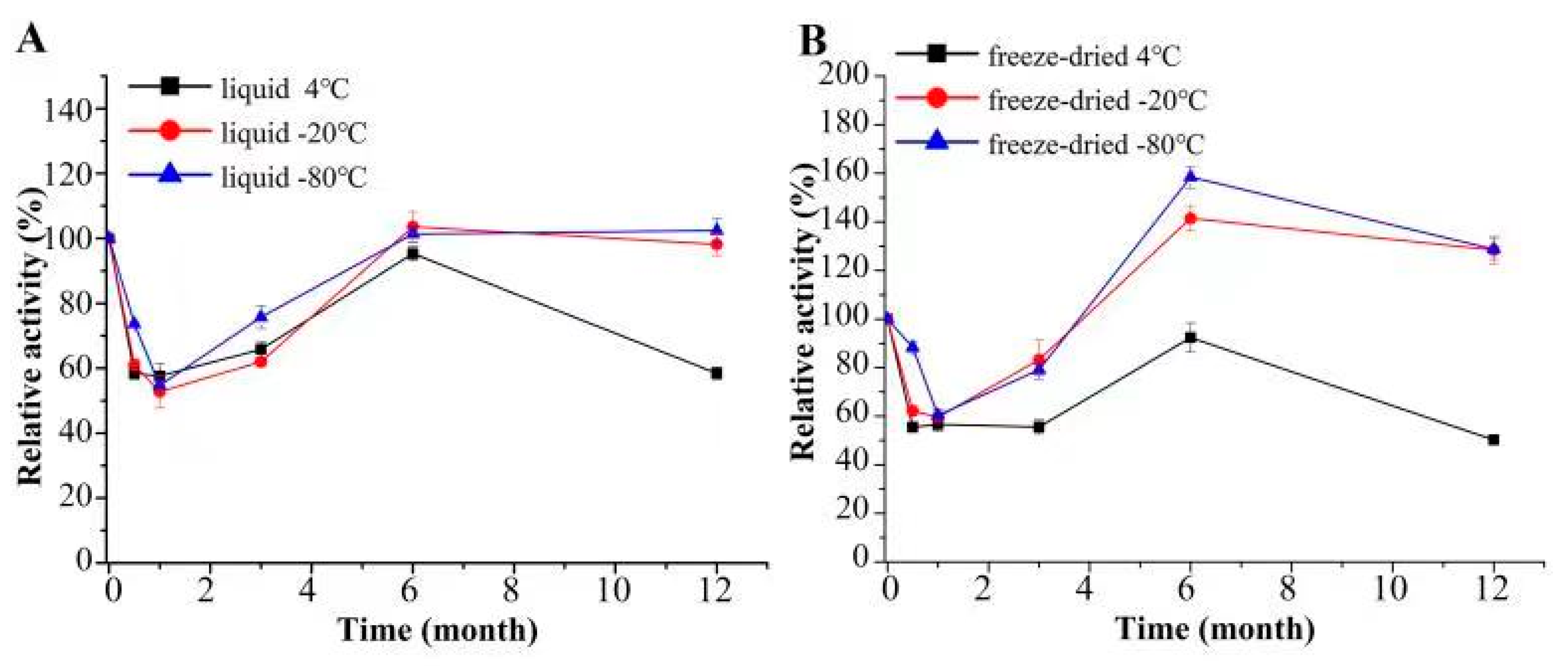 Jof 09 00378 g003 Jof 09 00378 g003