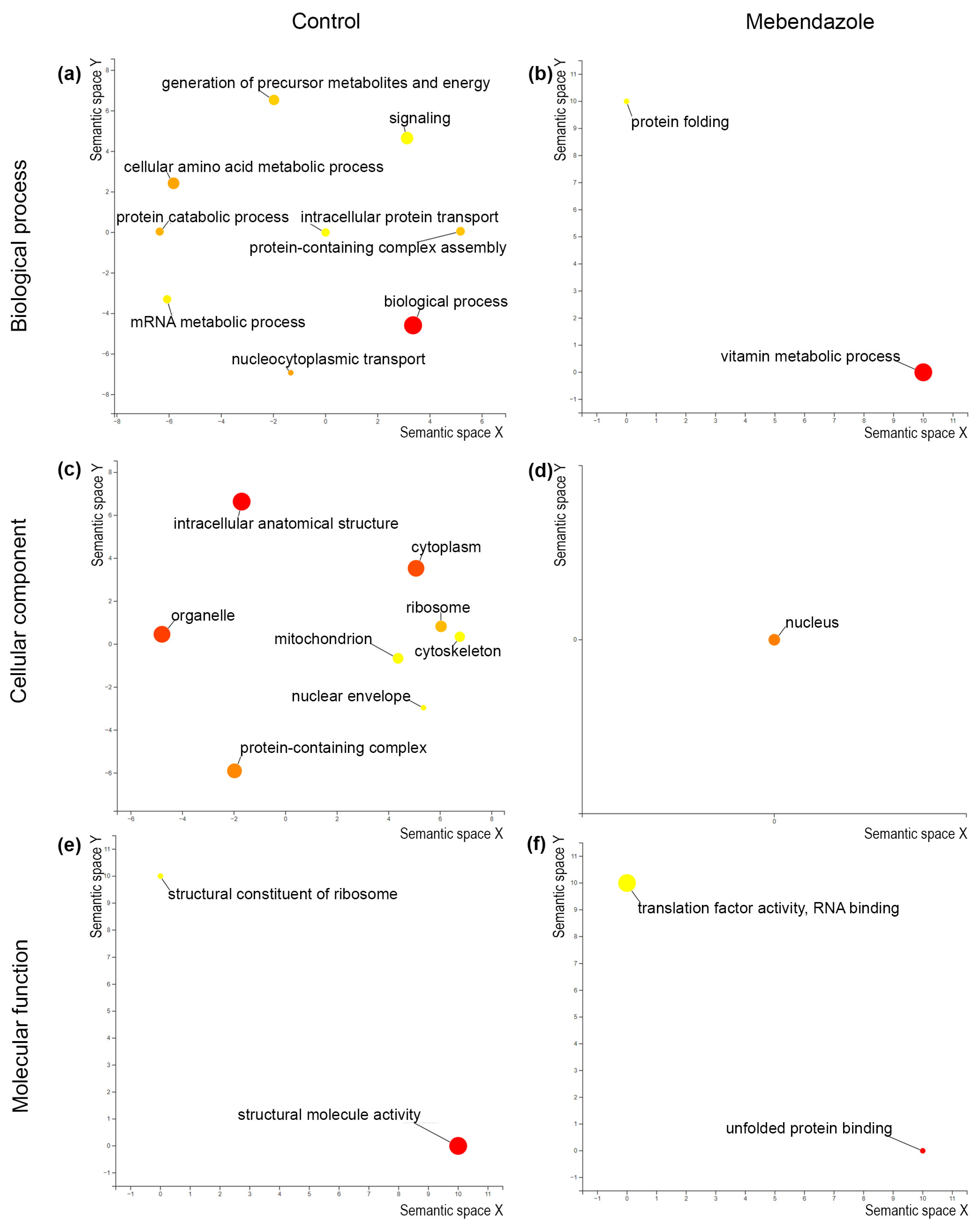 Jof 09 00385 g003 Jof 09 00385 g003