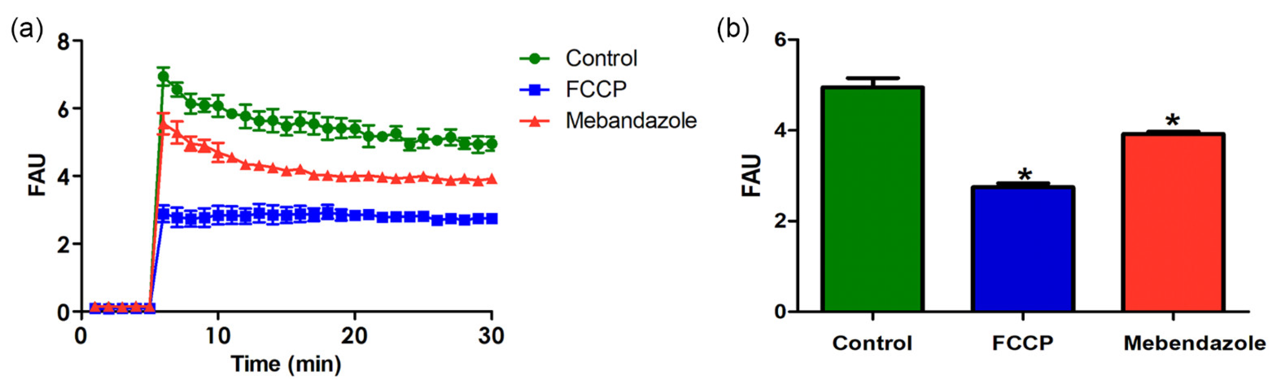 Jof 09 00385 g005 Jof 09 00385 g005
