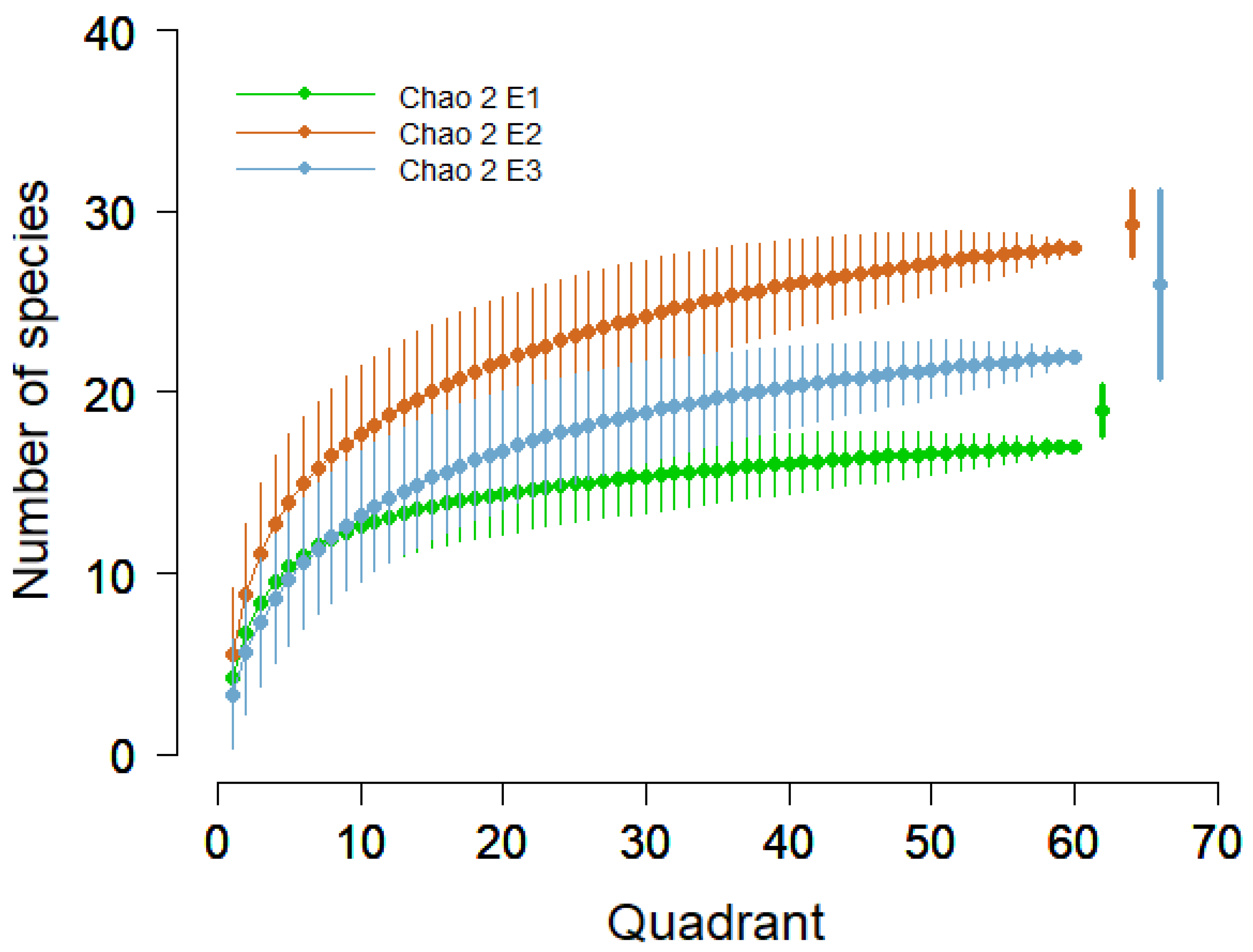 Jof 09 00386 g003 Jof 09 00386 g003