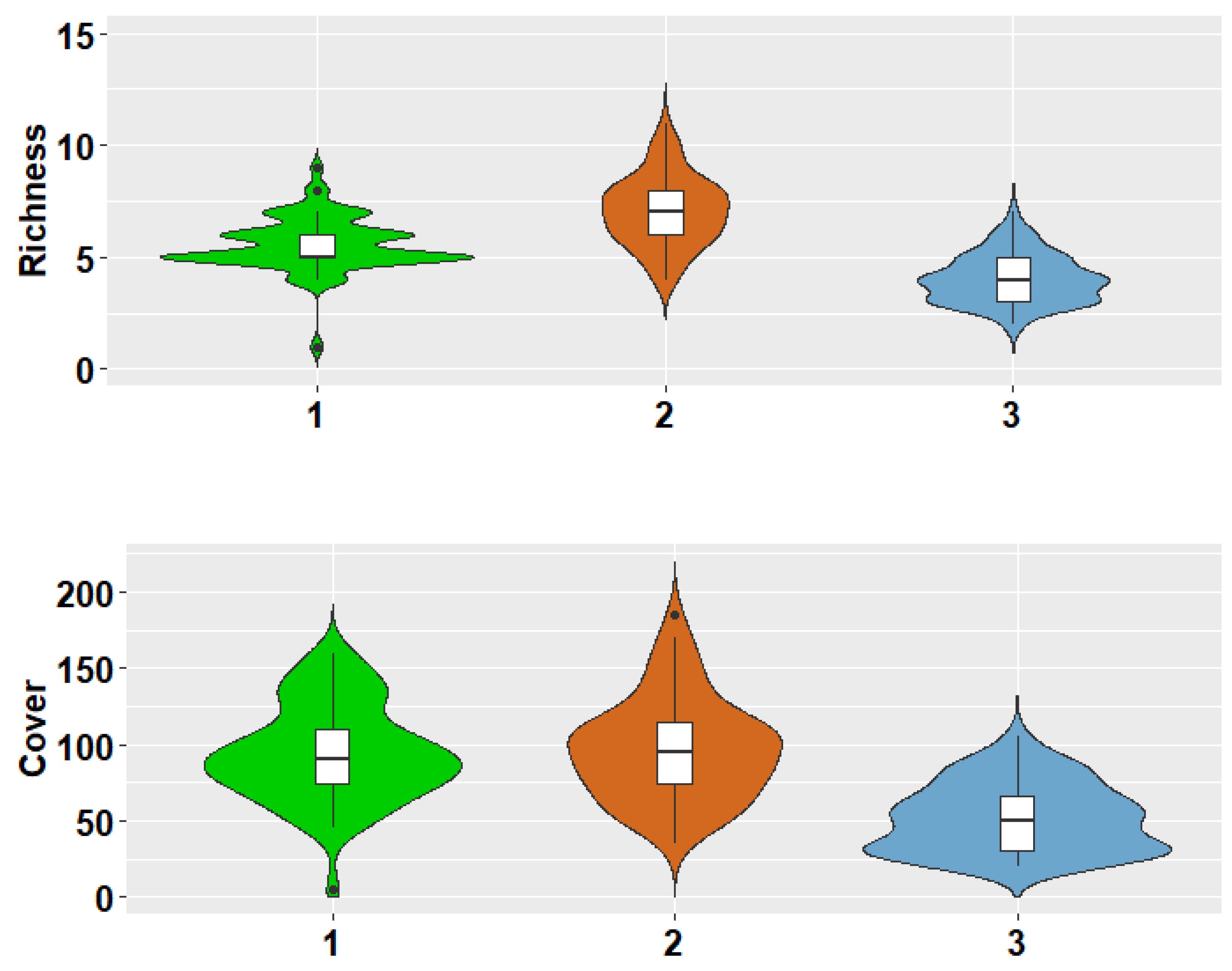 Jof 09 00386 g004 Jof 09 00386 g004