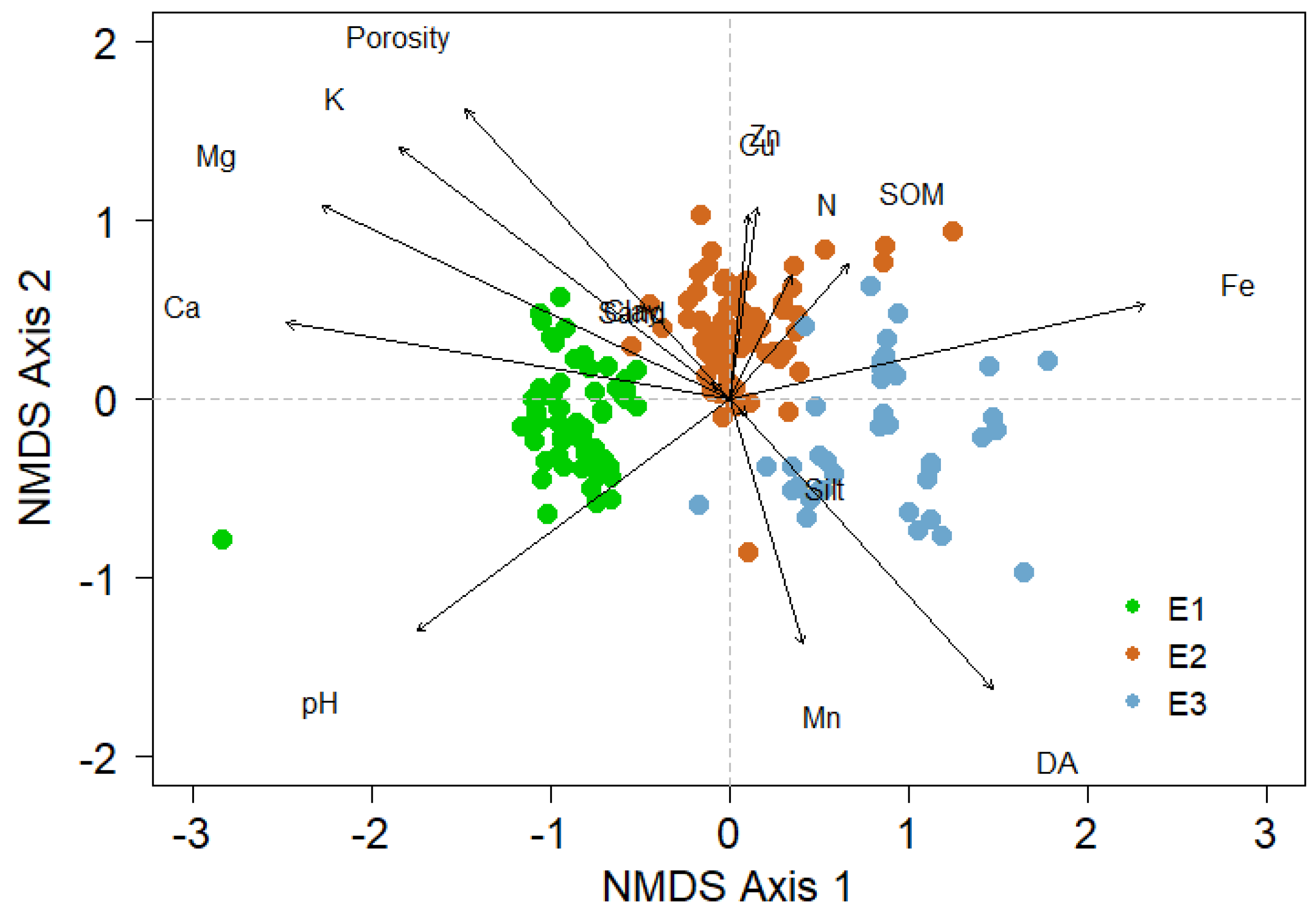 Jof 09 00386 g005 Jof 09 00386 g005
