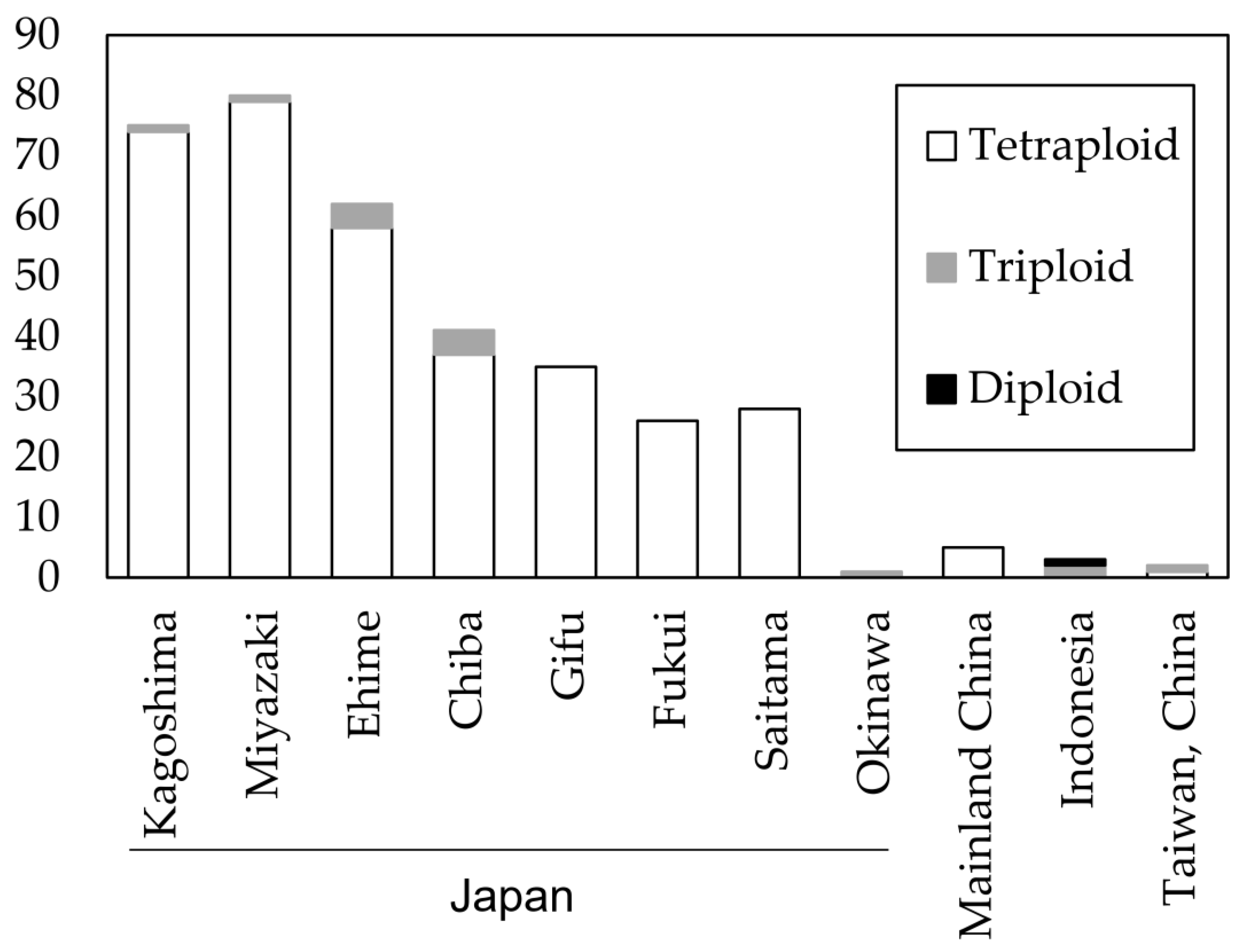 Jof 09 00391 g001 Jof 09 00391 g001