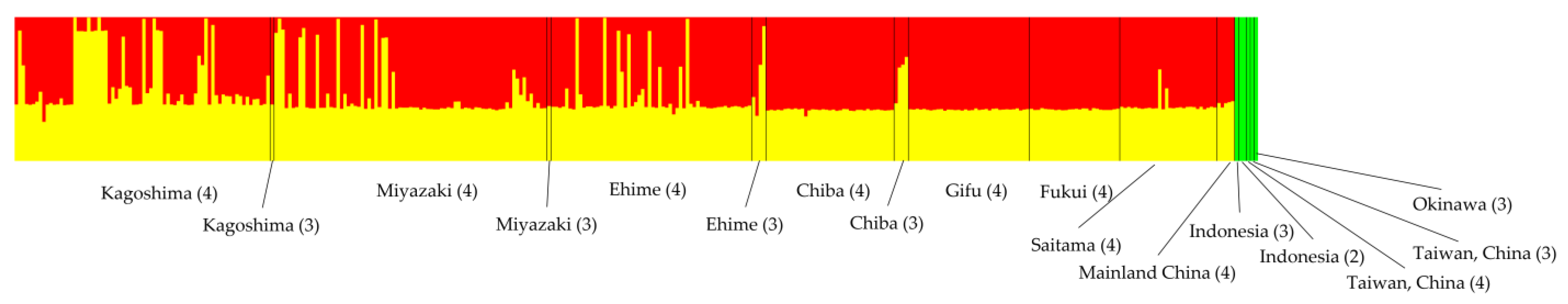 Jof 09 00391 g005 Jof 09 00391 g005