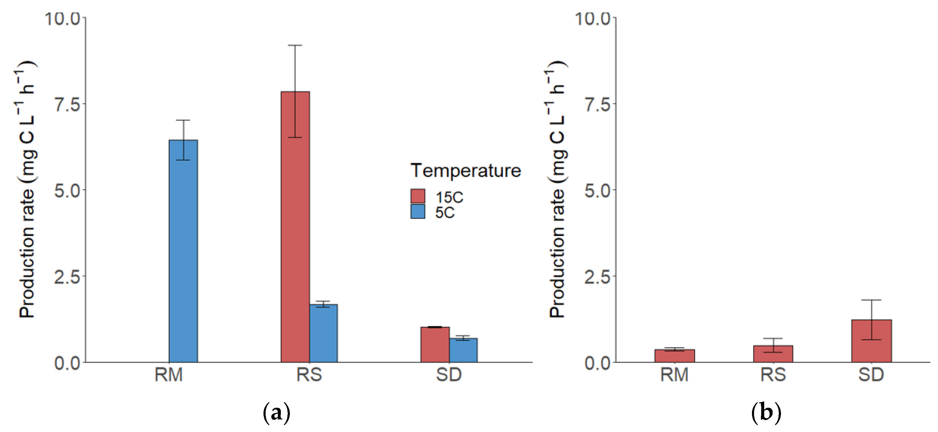 Jof 09 00417 g003 Jof 09 00417 g003
