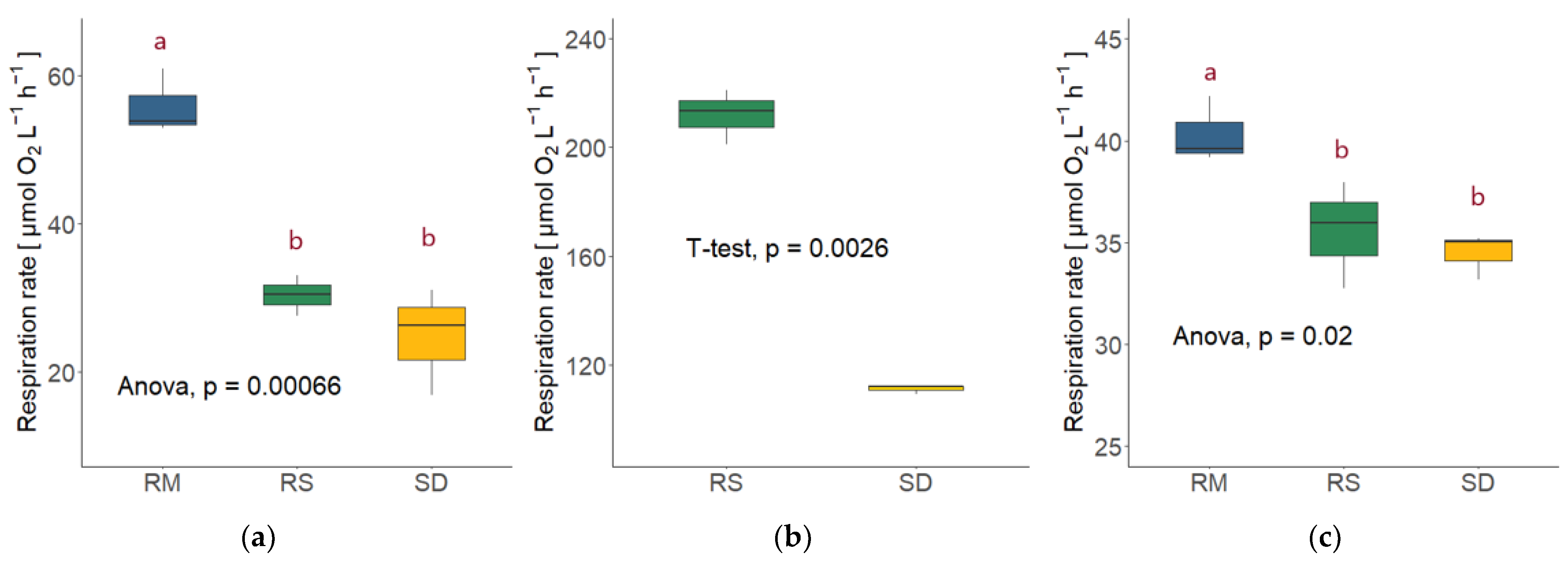 Jof 09 00417 g004 Jof 09 00417 g004