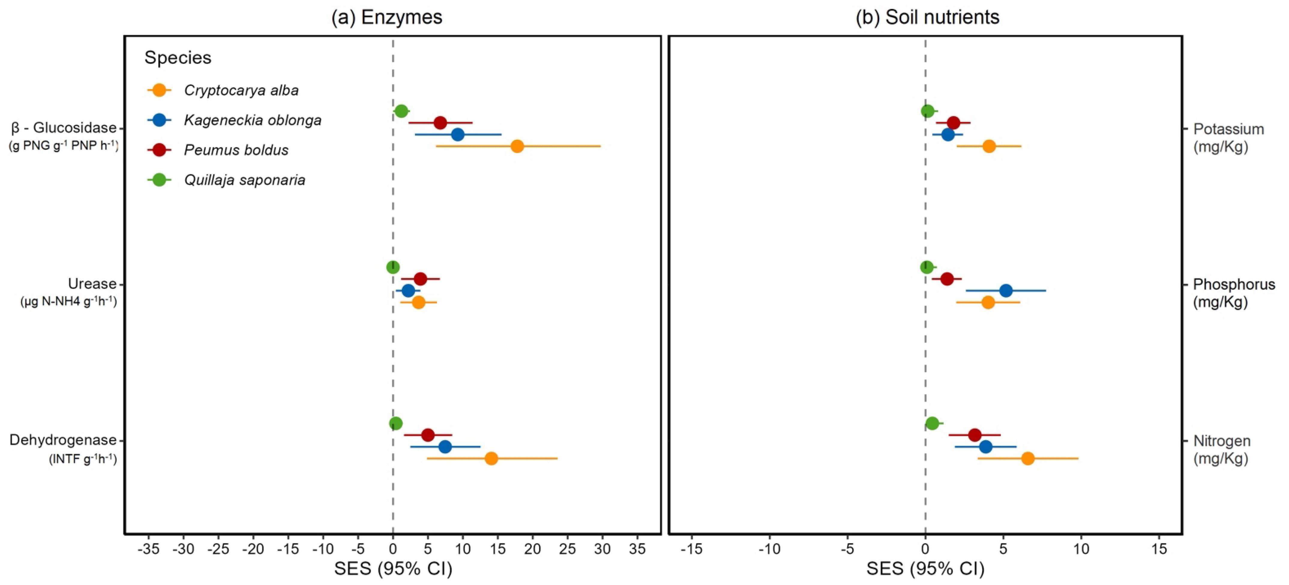 Jof 09 00421 g003 Jof 09 00421 g003