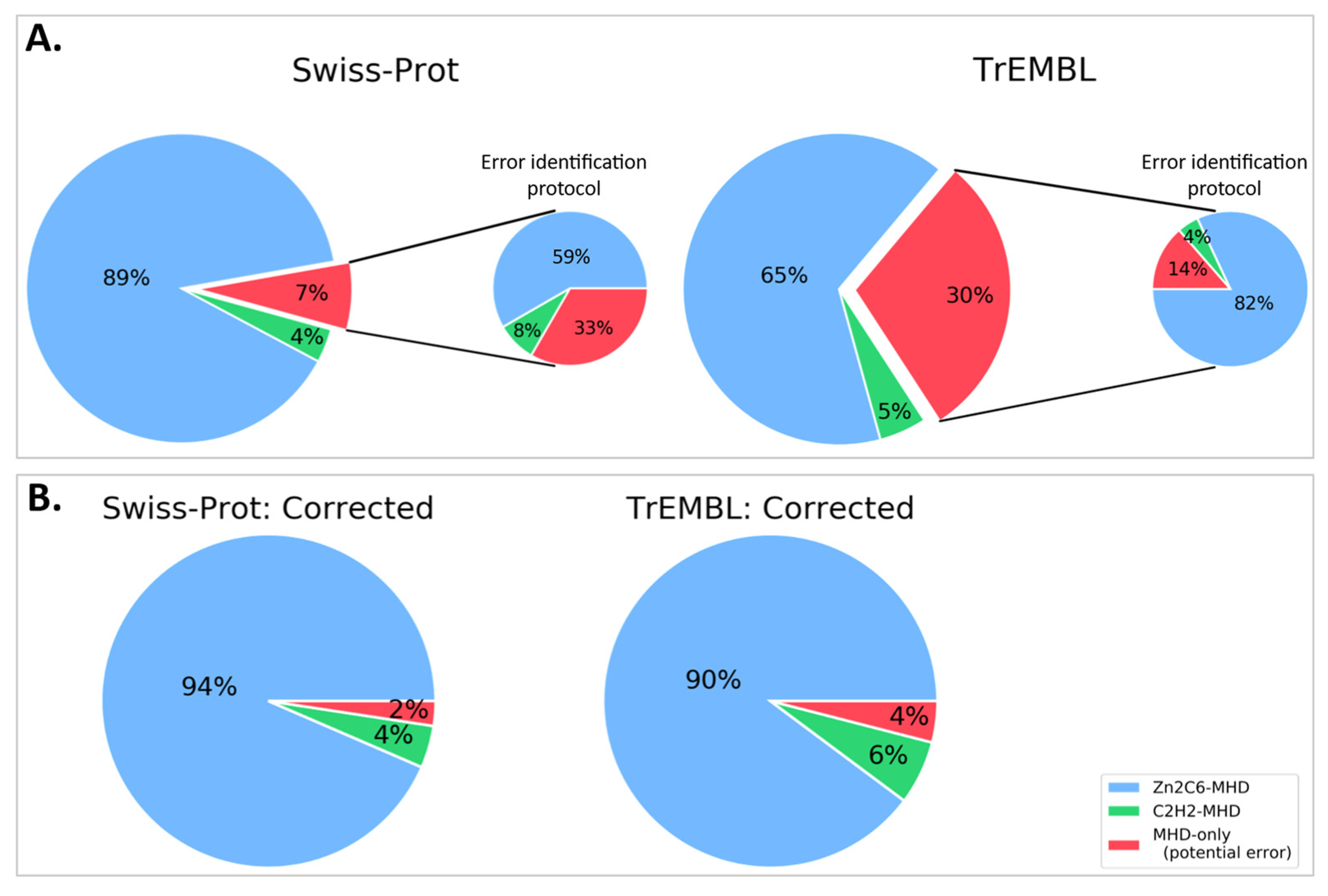 Jof 09 00424 g006 Jof 09 00424 g006