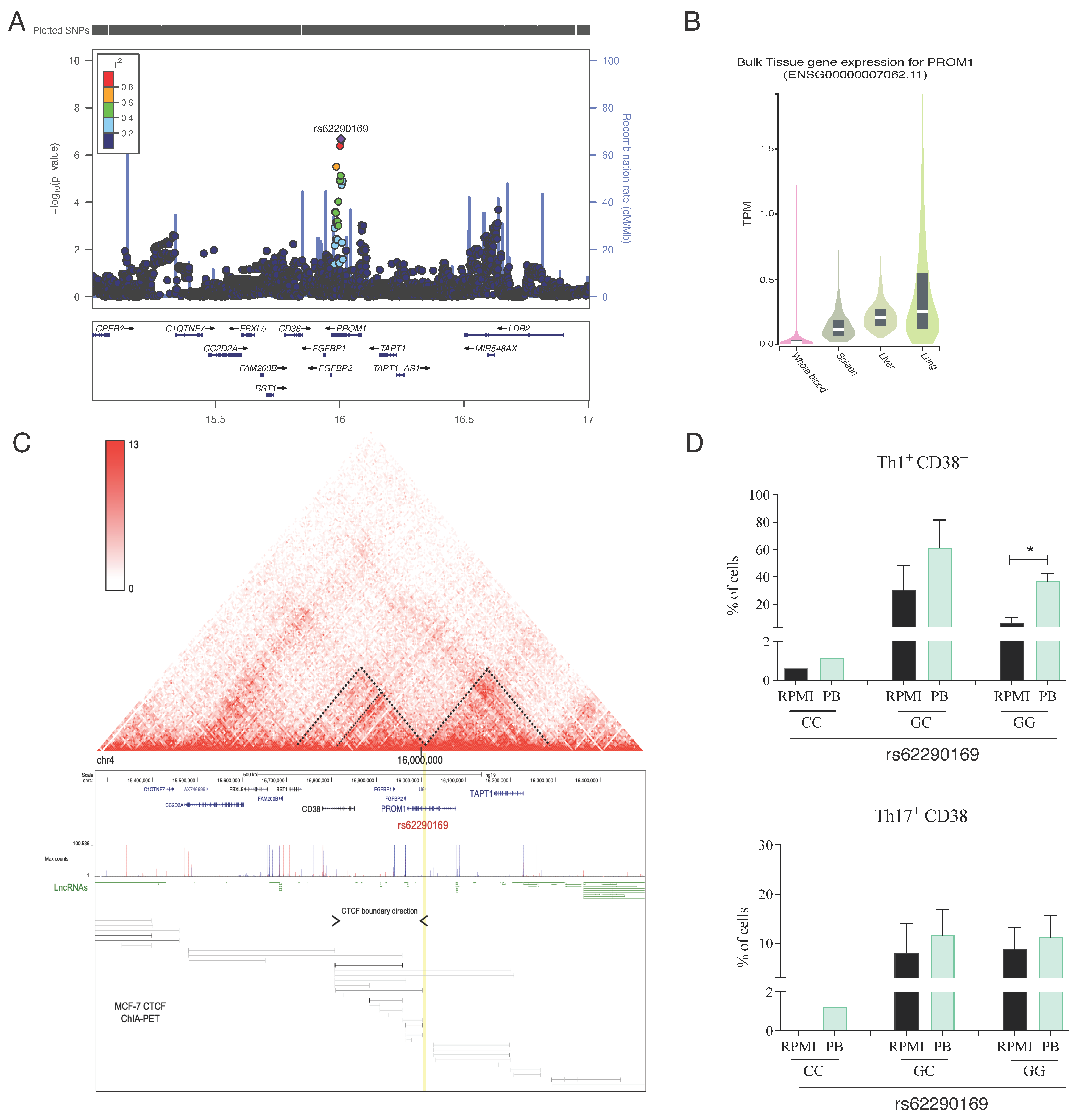 Jof 09 00428 g004 Jof 09 00428 g004