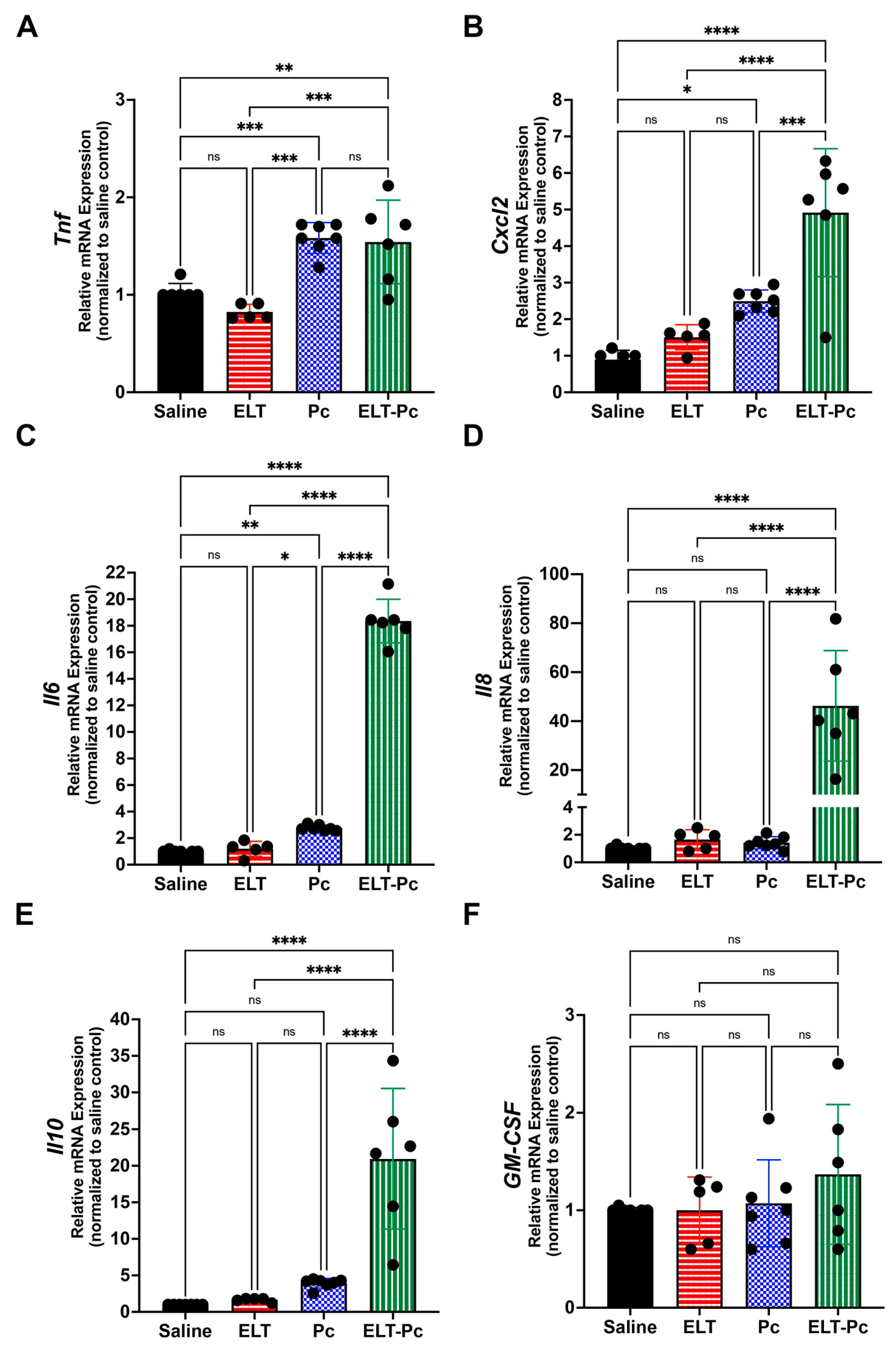 Jof 09 00452 g003 Jof 09 00452 g003