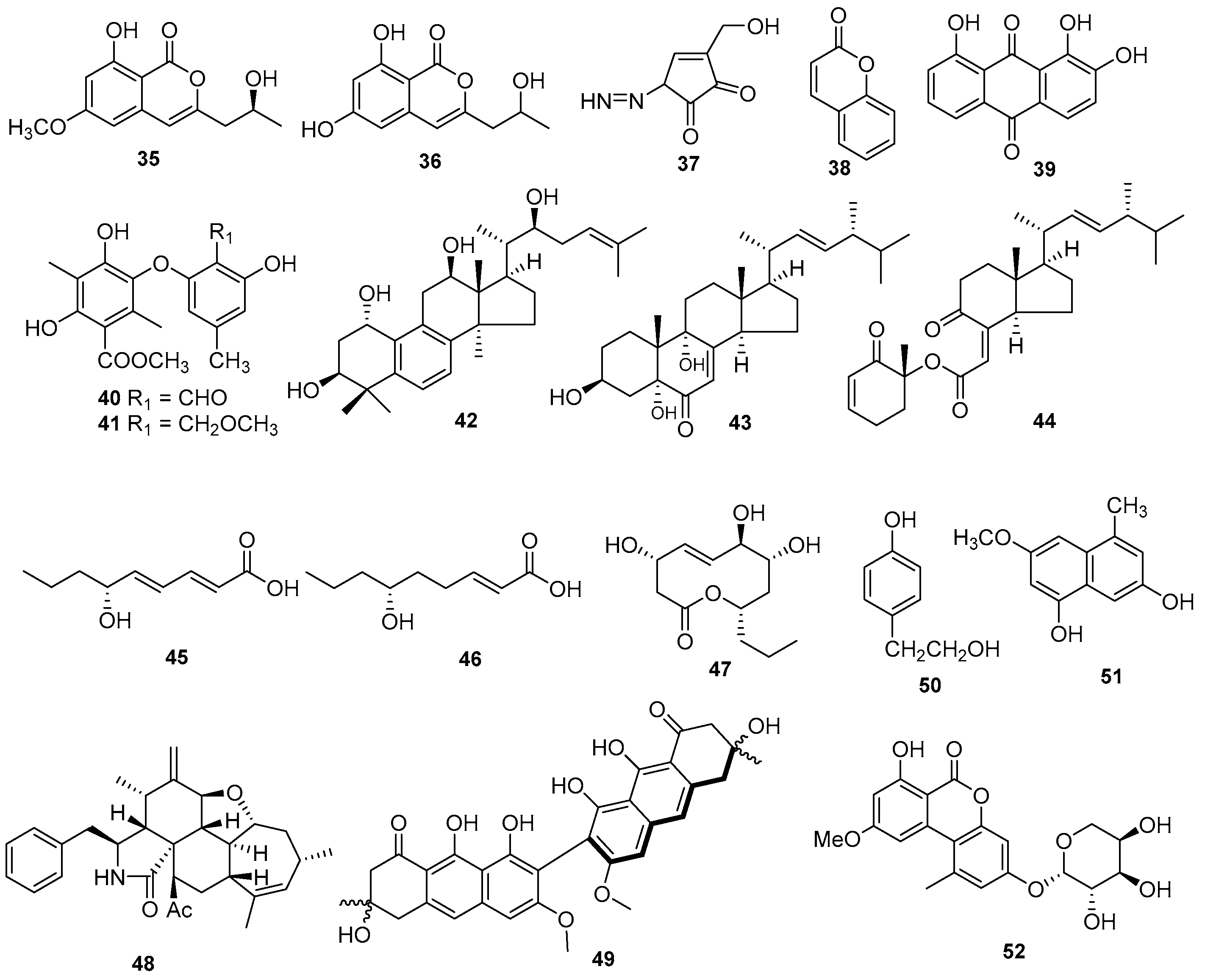 Jof 09 00453 g002 Jof 09 00453 g002