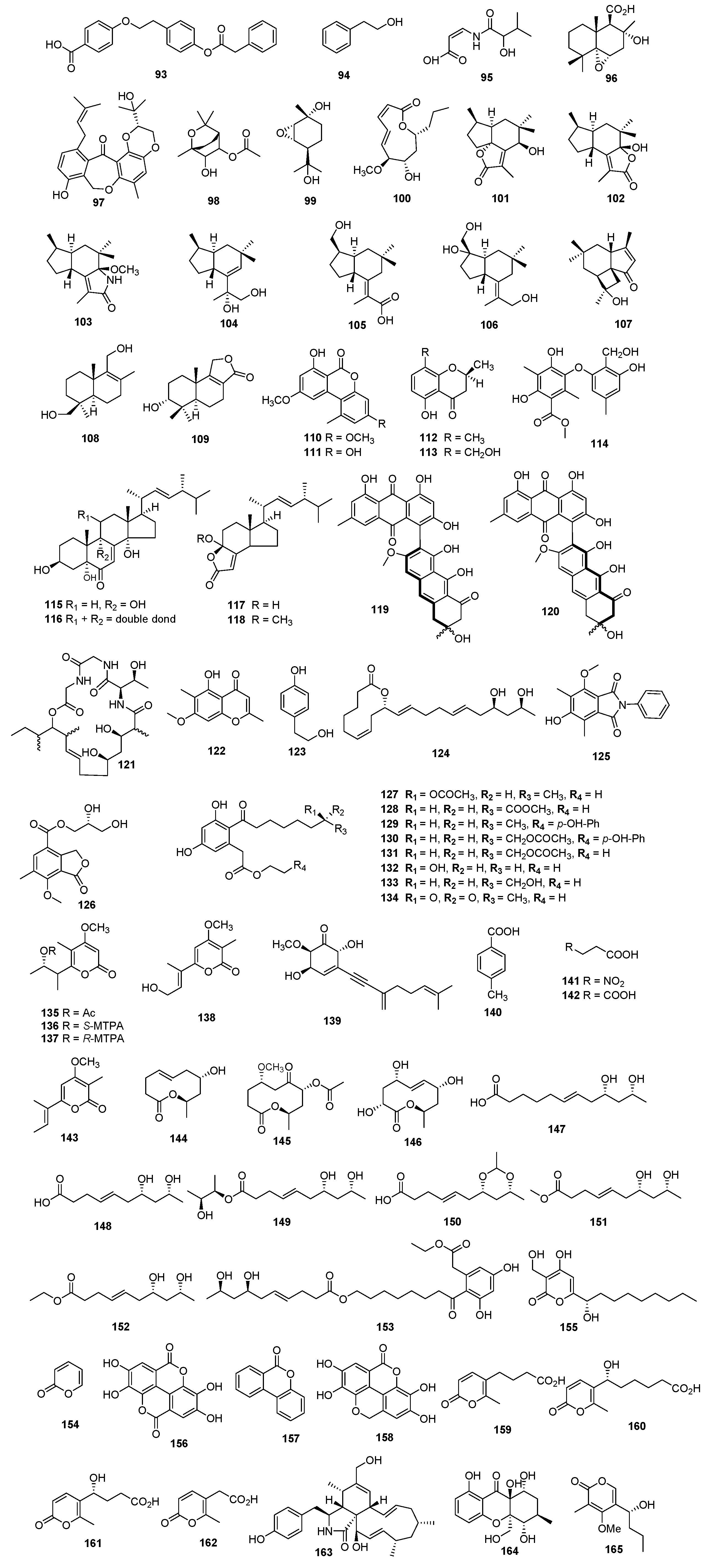 Jof 09 00453 g005 Jof 09 00453 g005
