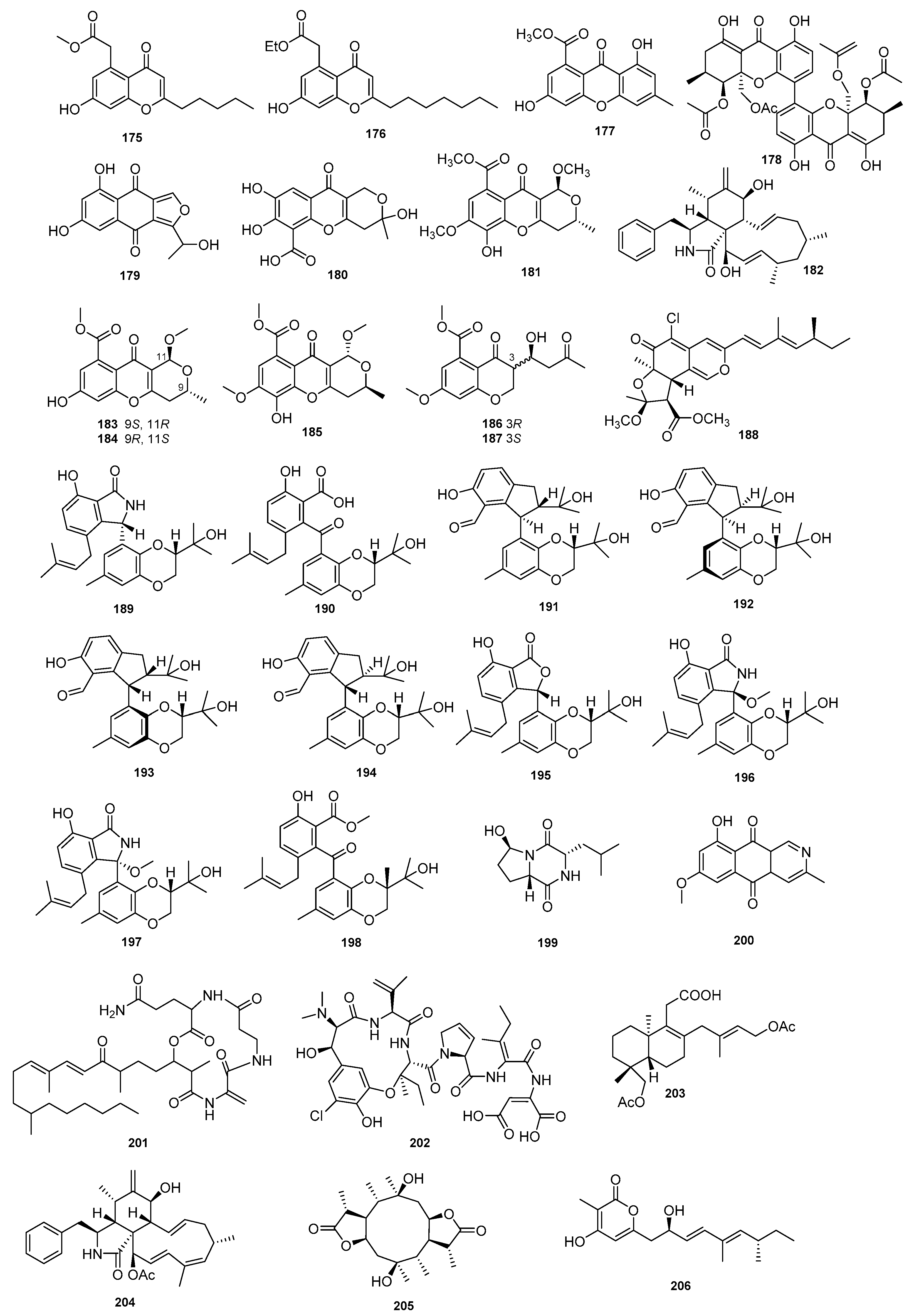 Jof 09 00453 g007 Jof 09 00453 g007