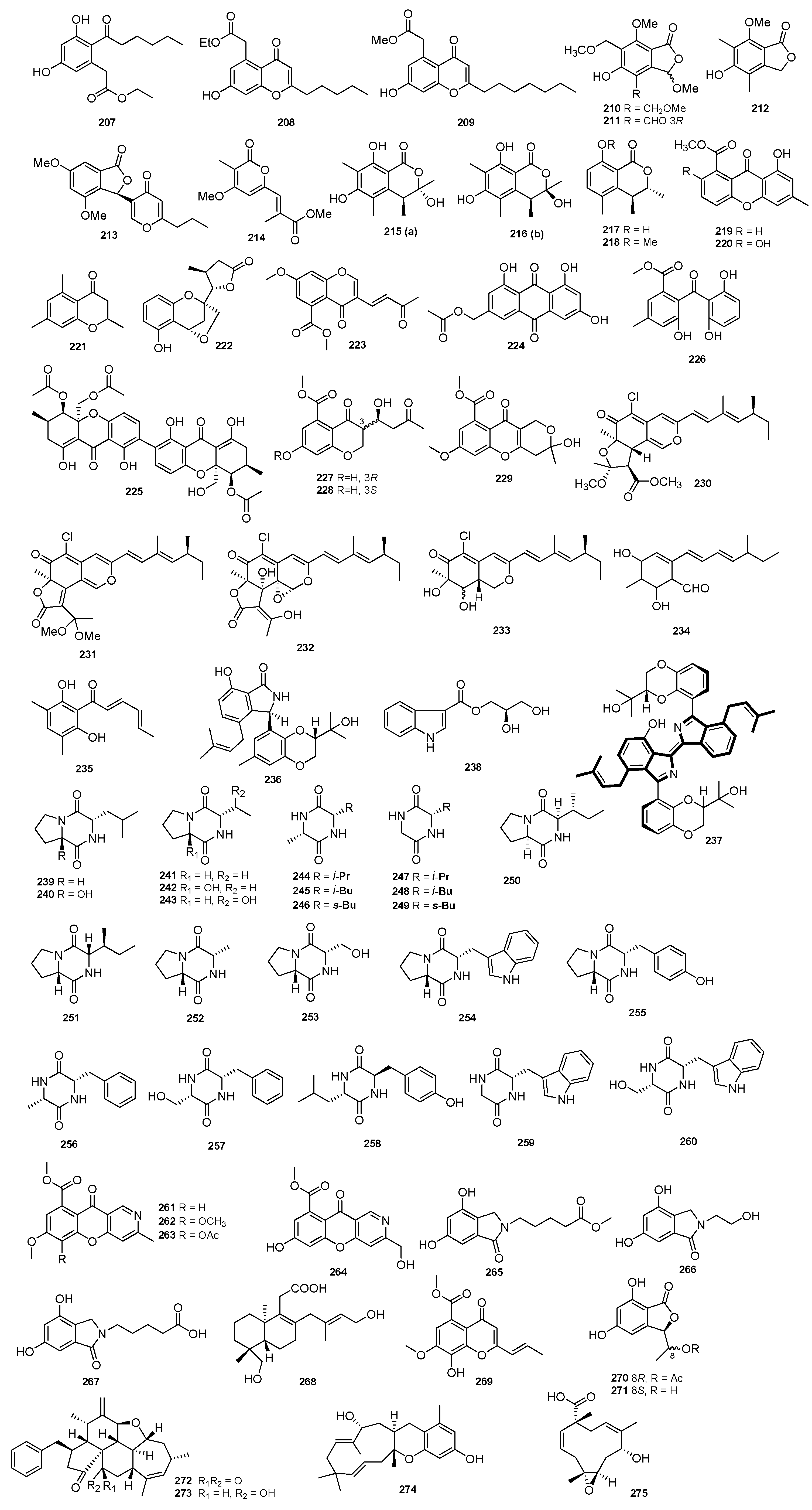 Jof 09 00453 g008 Jof 09 00453 g008