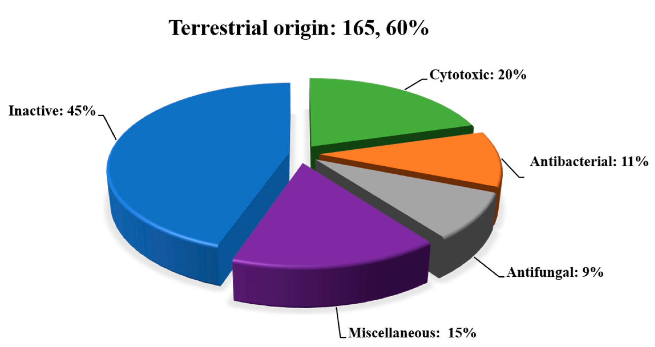 Jof 09 00453 g010 Jof 09 00453 g010