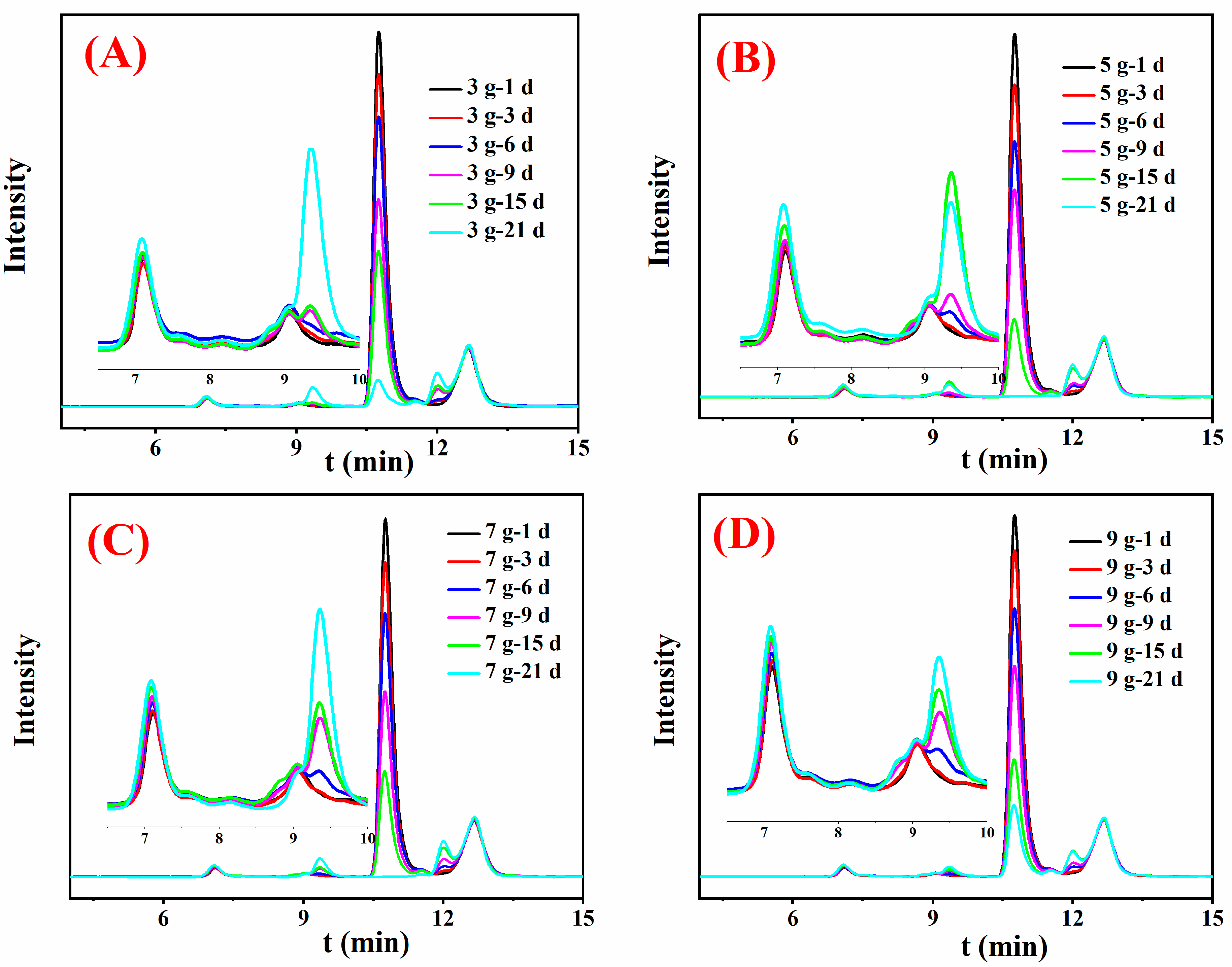 Jof 09 00469 g007 Jof 09 00469 g007