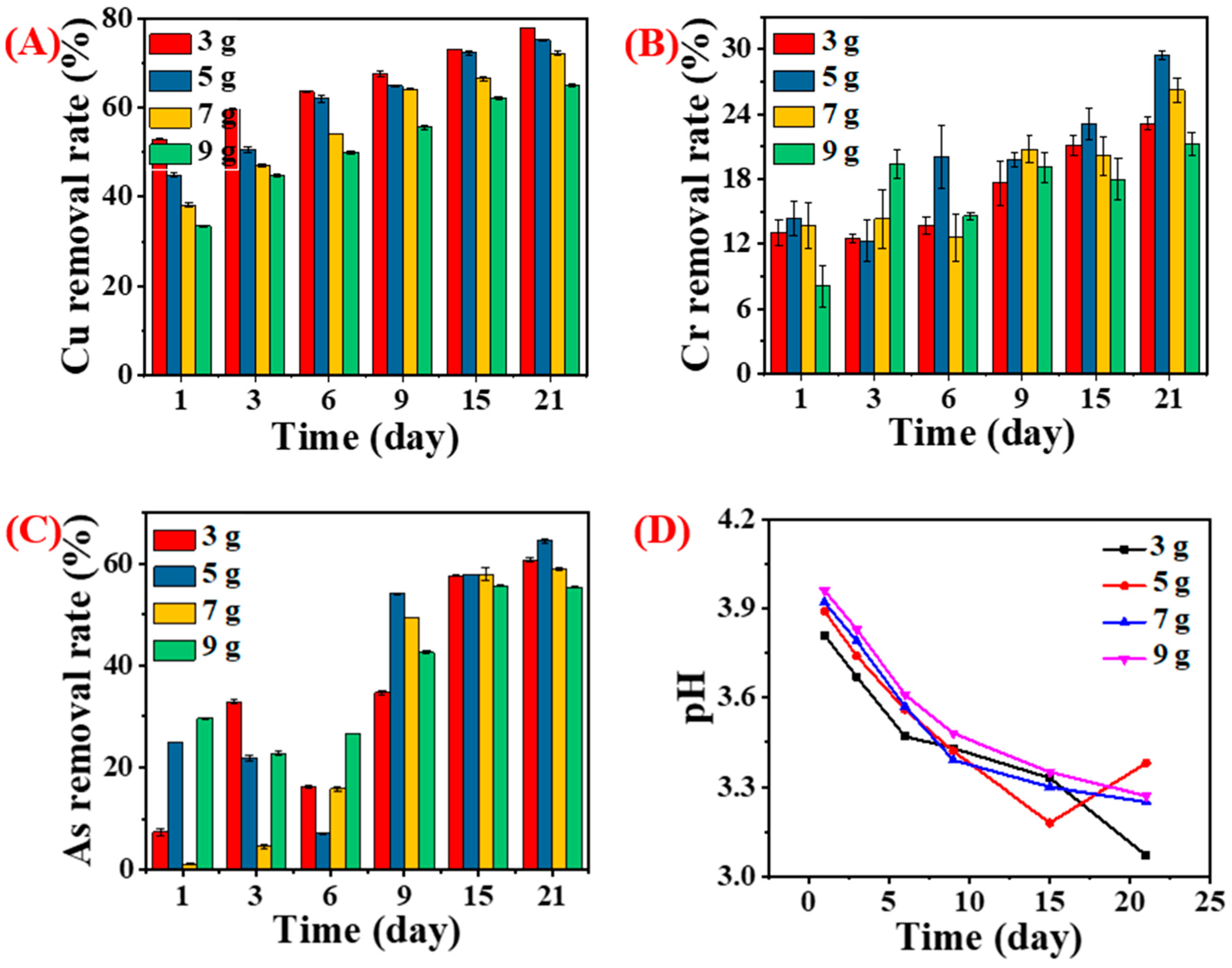 Jof 09 00469 g008 Jof 09 00469 g008