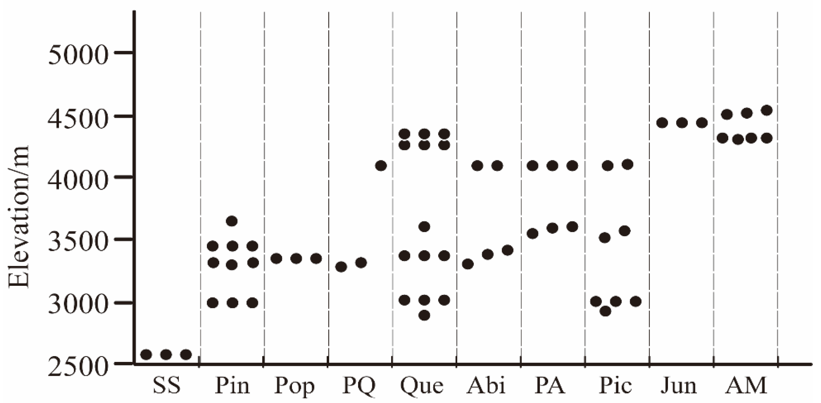 Jof 09 00491 g002 Jof 09 00491 g002