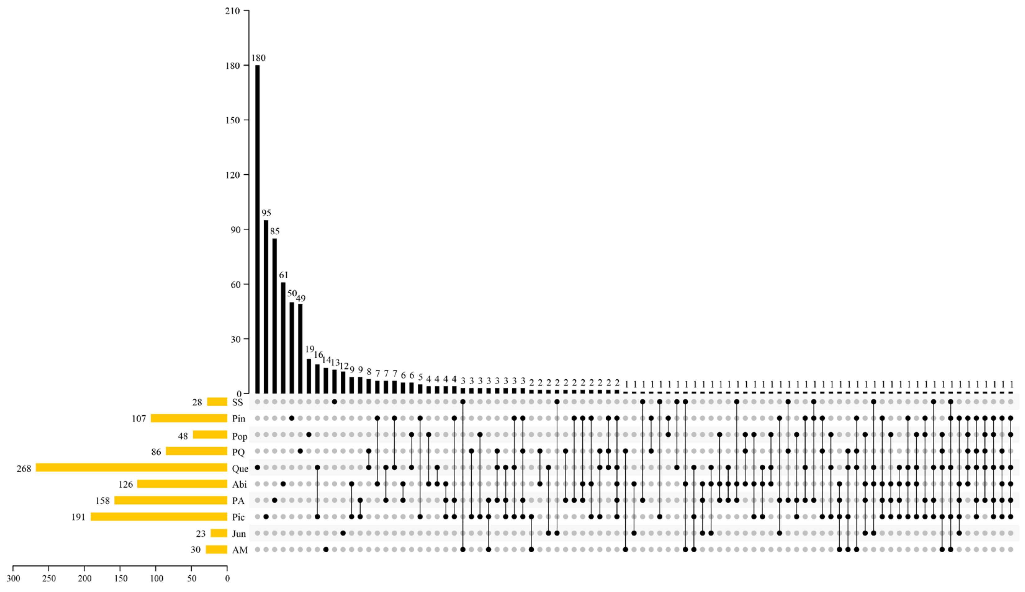 Jof 09 00491 g005 Jof 09 00491 g005