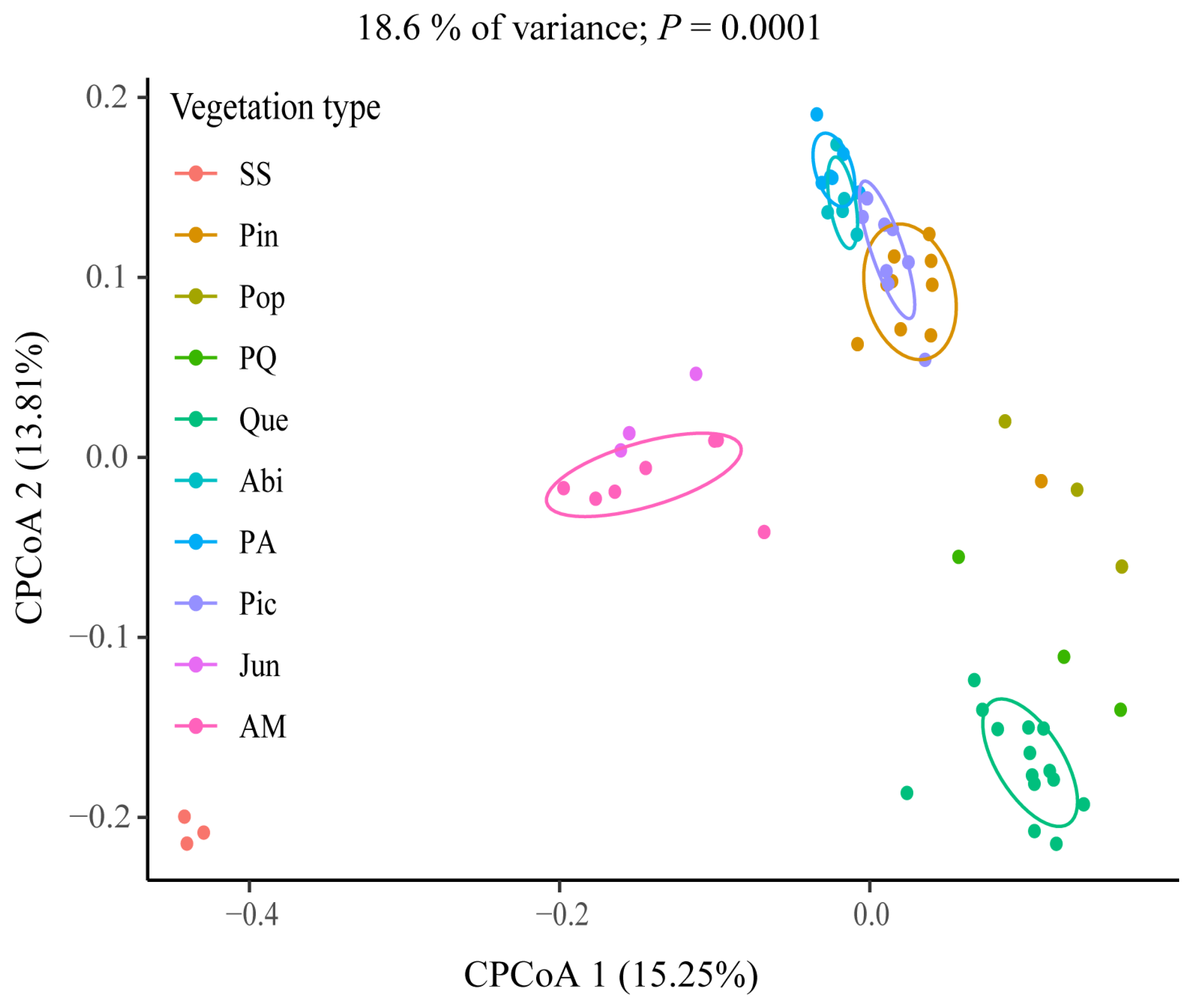 Jof 09 00491 g008 Jof 09 00491 g008