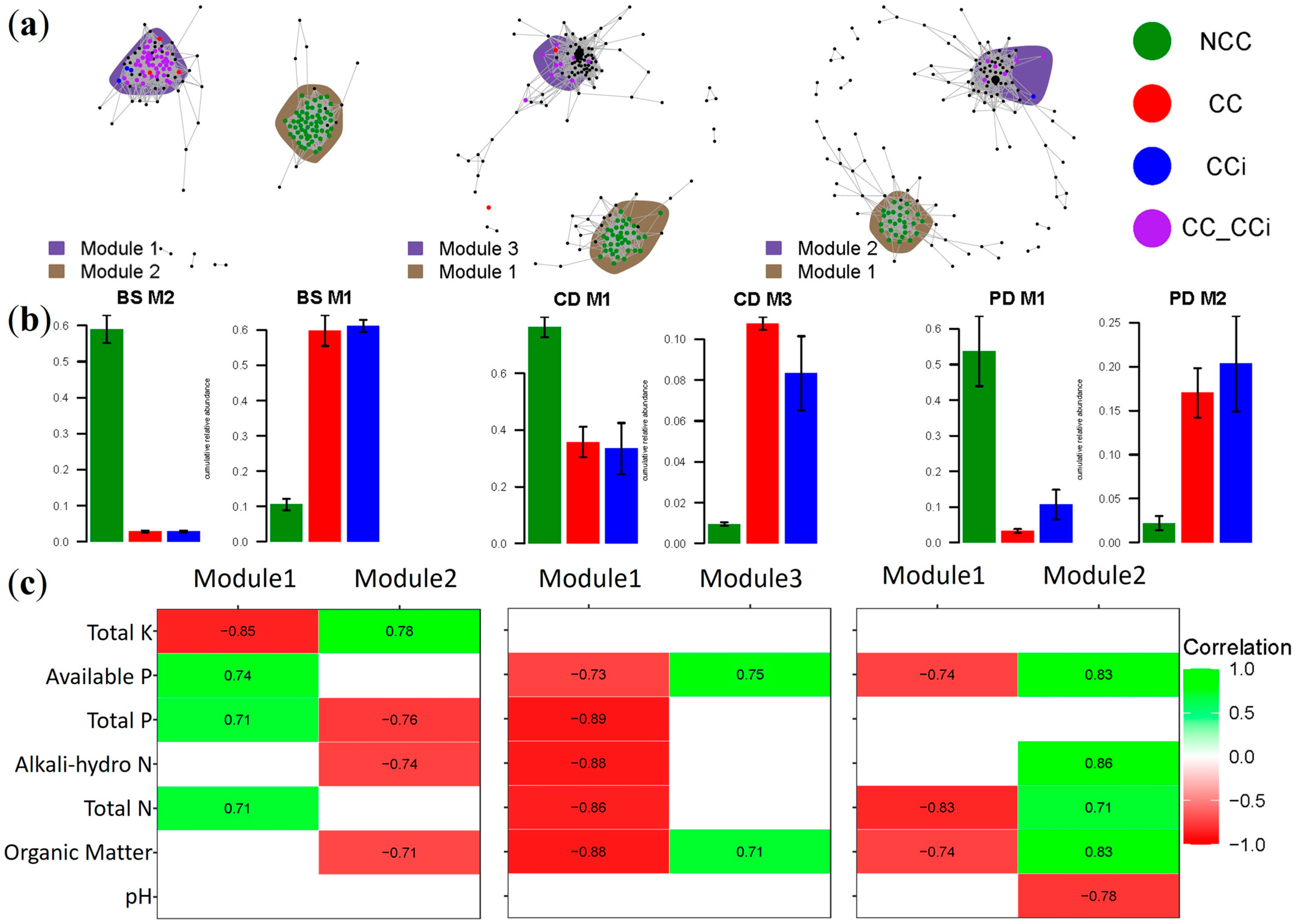 Jof 09 00492 g004 Jof 09 00492 g004